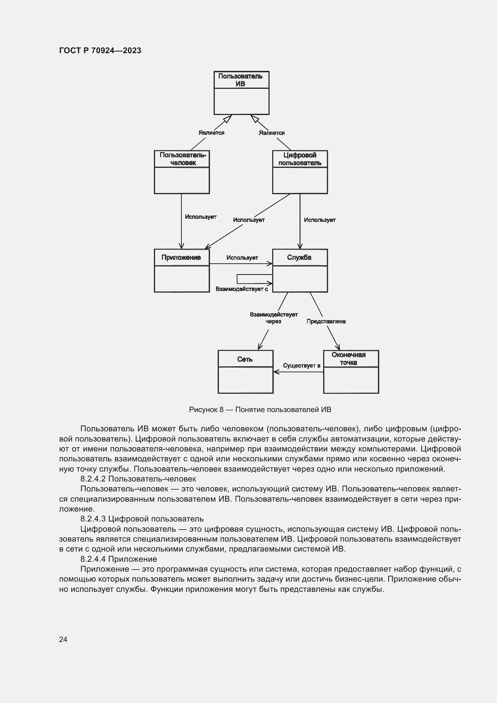 Страница 30 ГОСТ Р 70924-2023