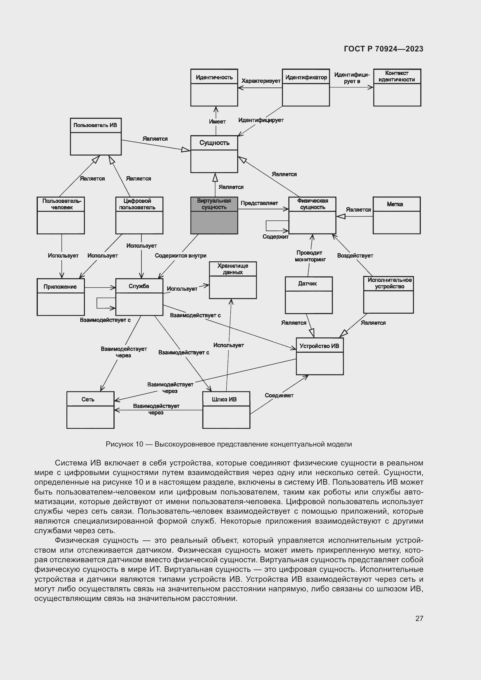 Страница 33 ГОСТ Р 70924-2023