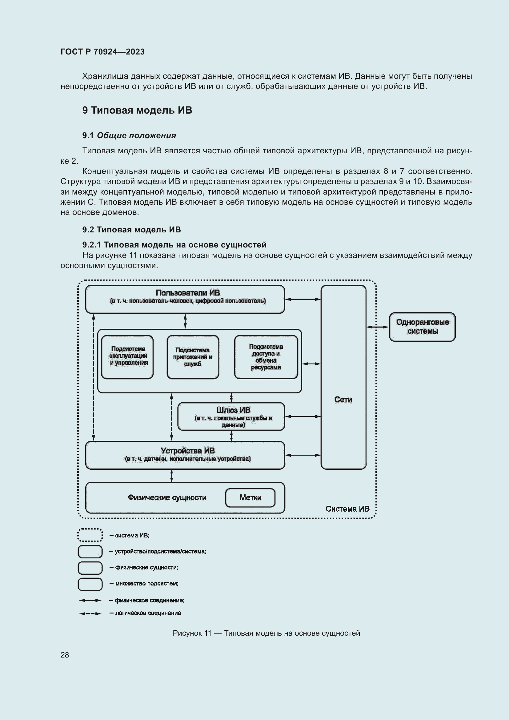 Страница 34 ГОСТ Р 70924-2023