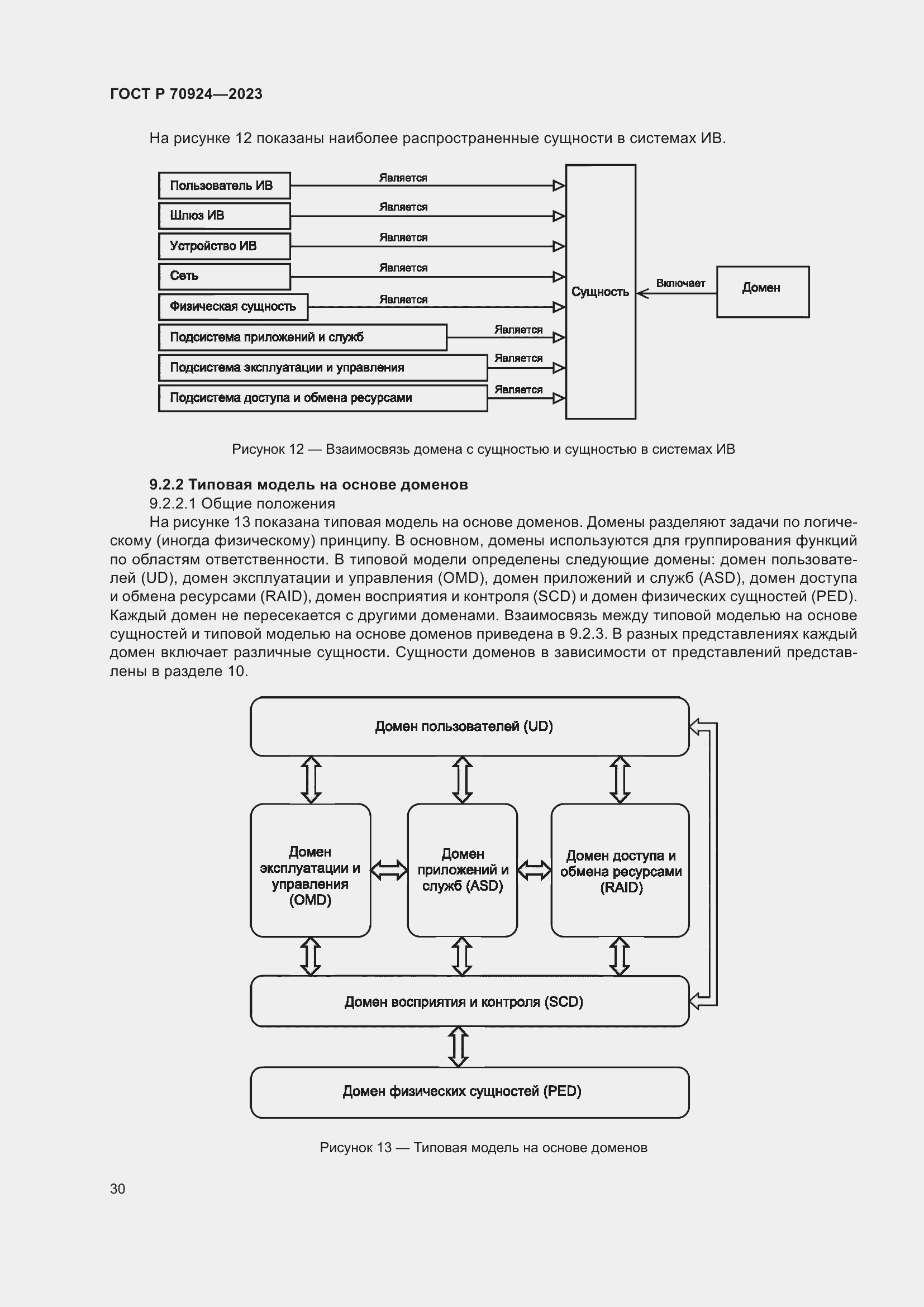 Страница 36 ГОСТ Р 70924-2023