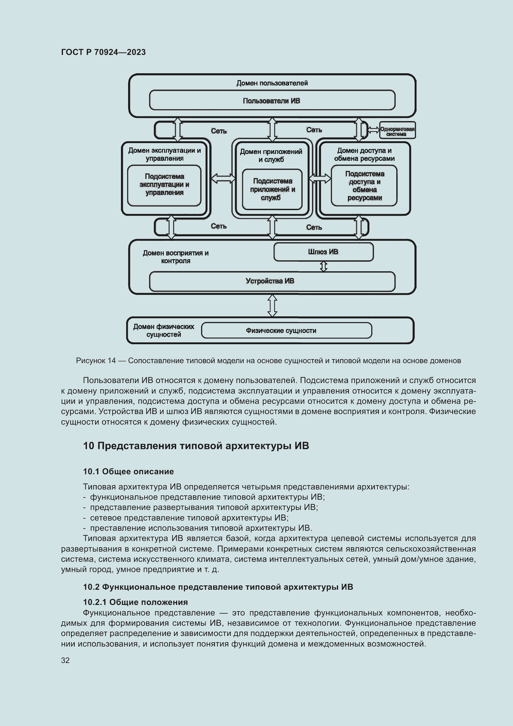 Страница 38 ГОСТ Р 70924-2023
