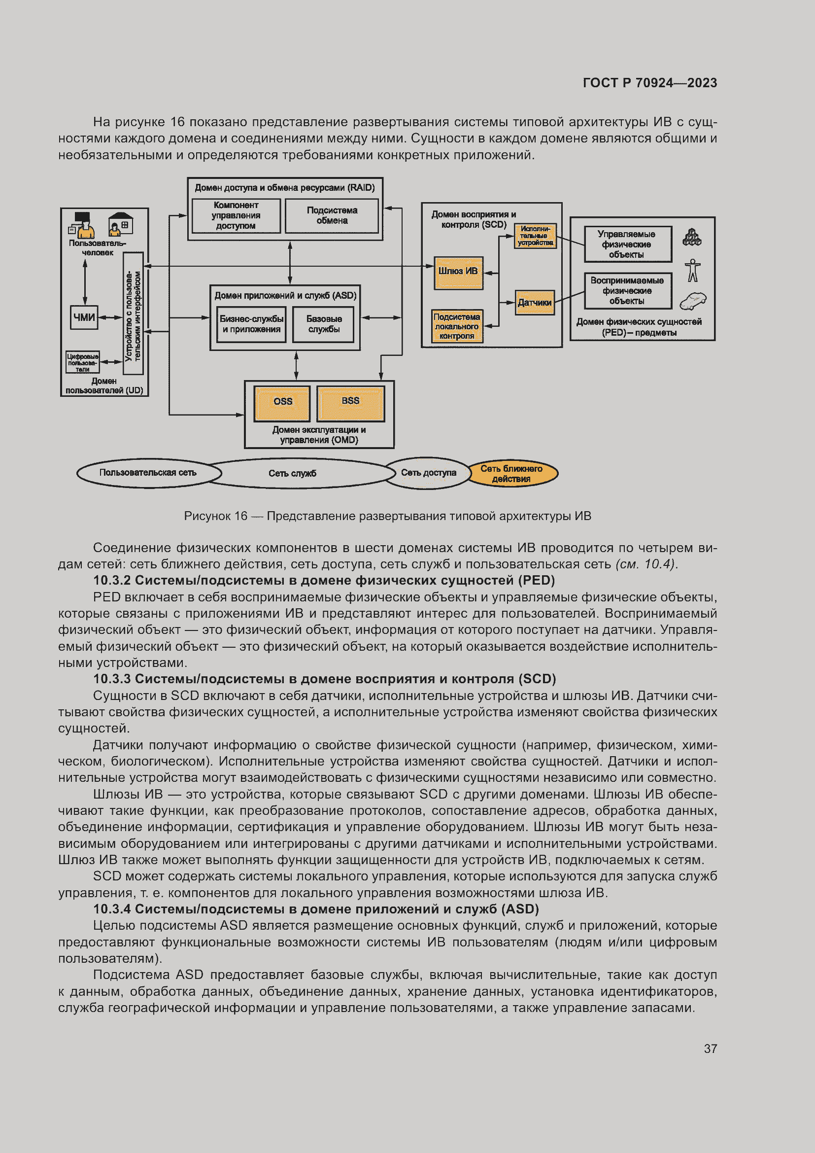 Страница 43 ГОСТ Р 70924-2023