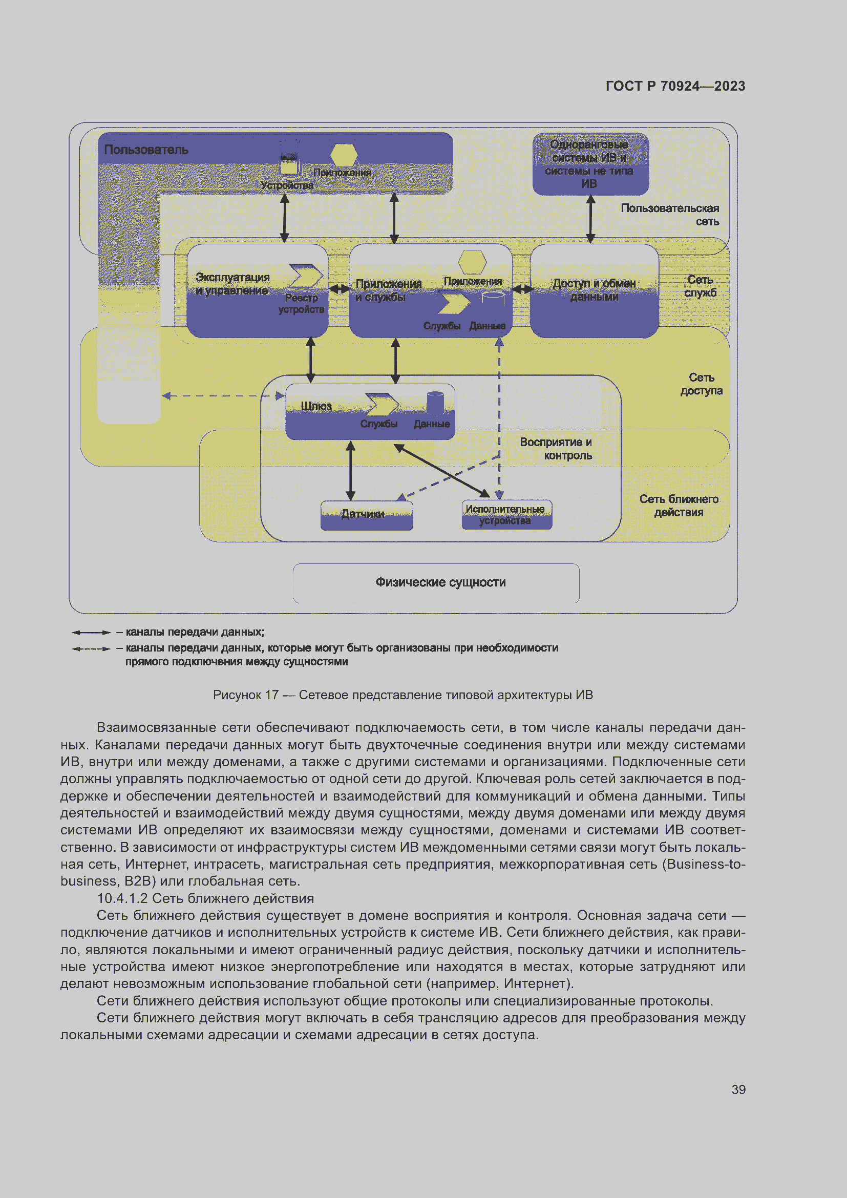 Страница 45 ГОСТ Р 70924-2023