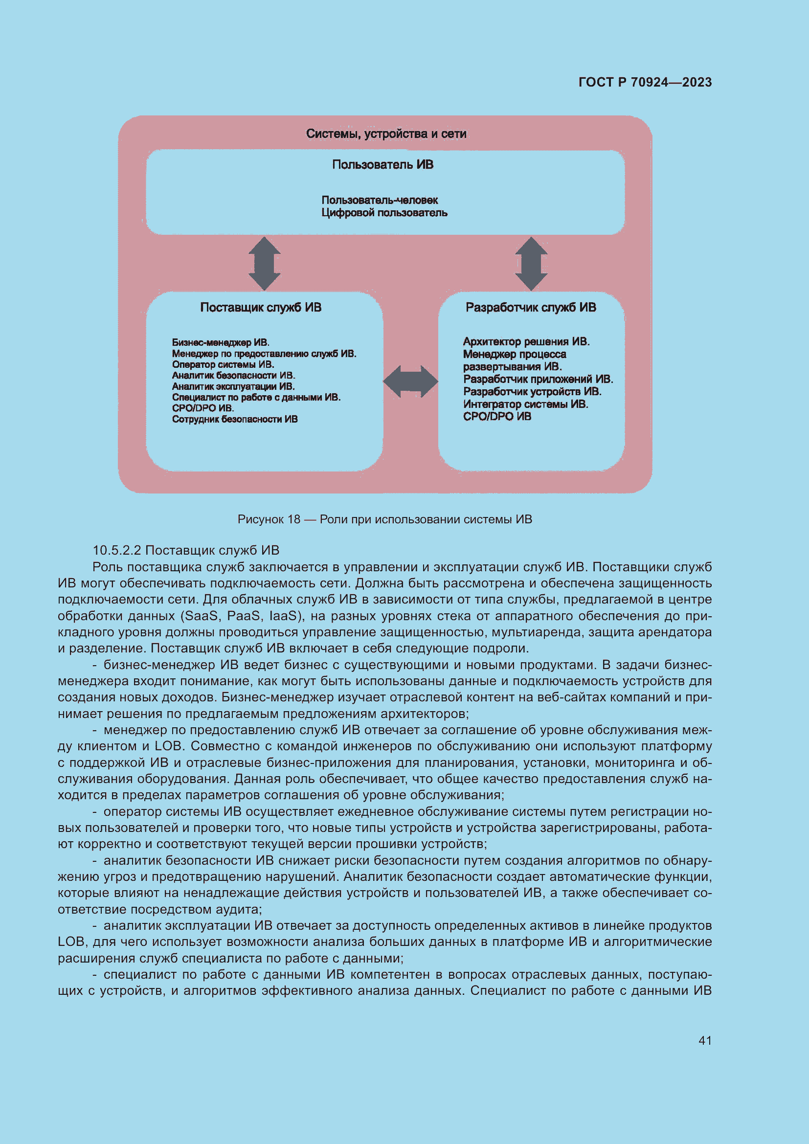 Страница 47 ГОСТ Р 70924-2023