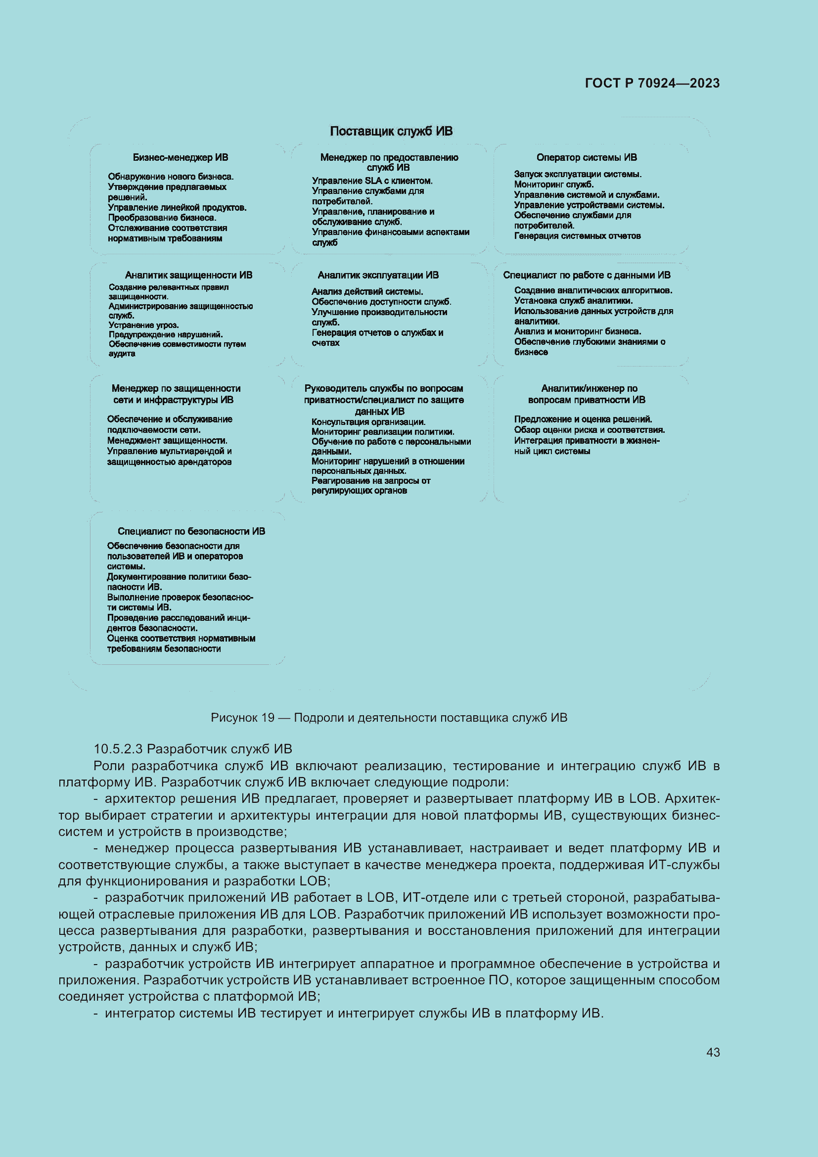 Страница 49 ГОСТ Р 70924-2023