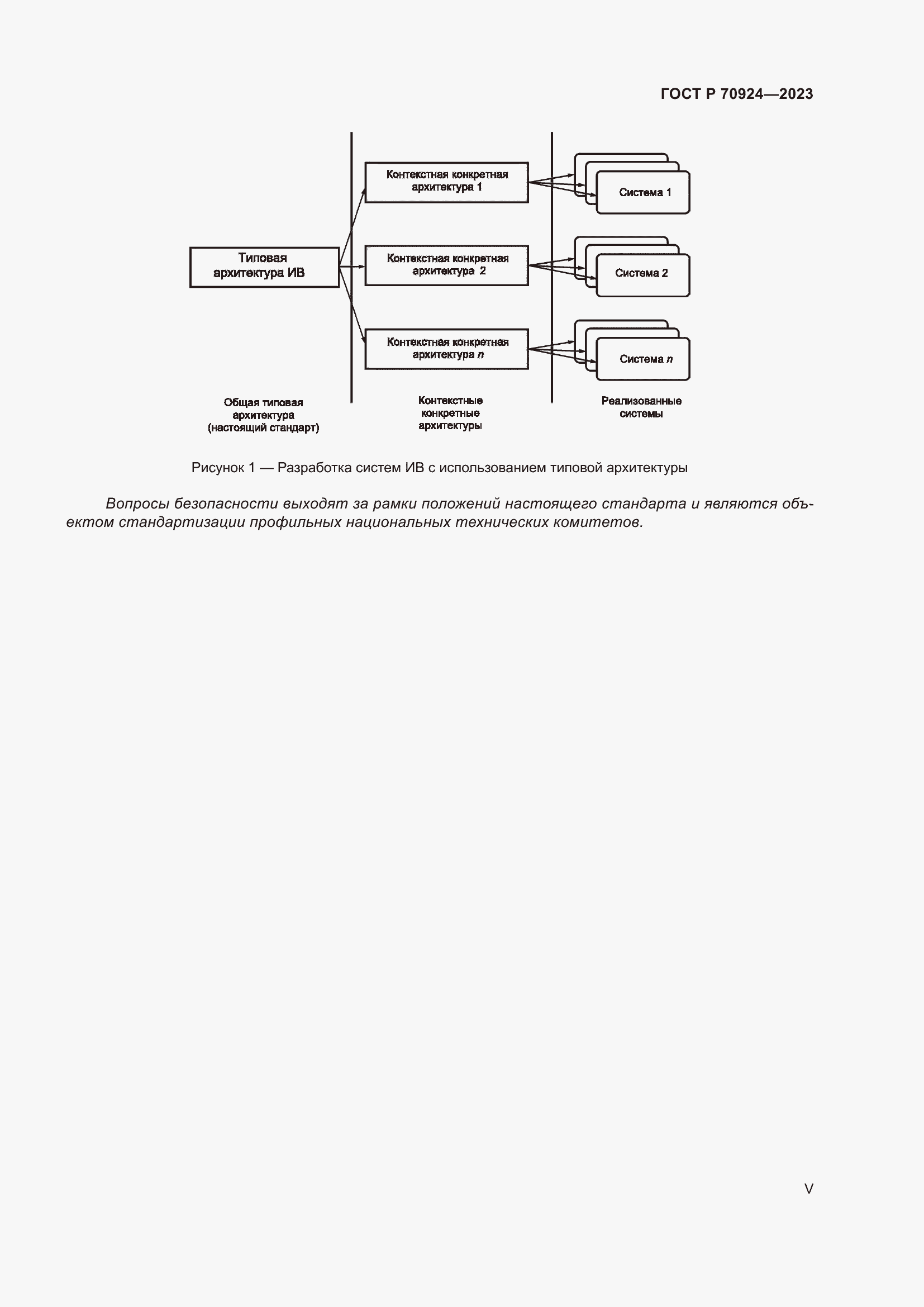 Страница 5 ГОСТ Р 70924-2023