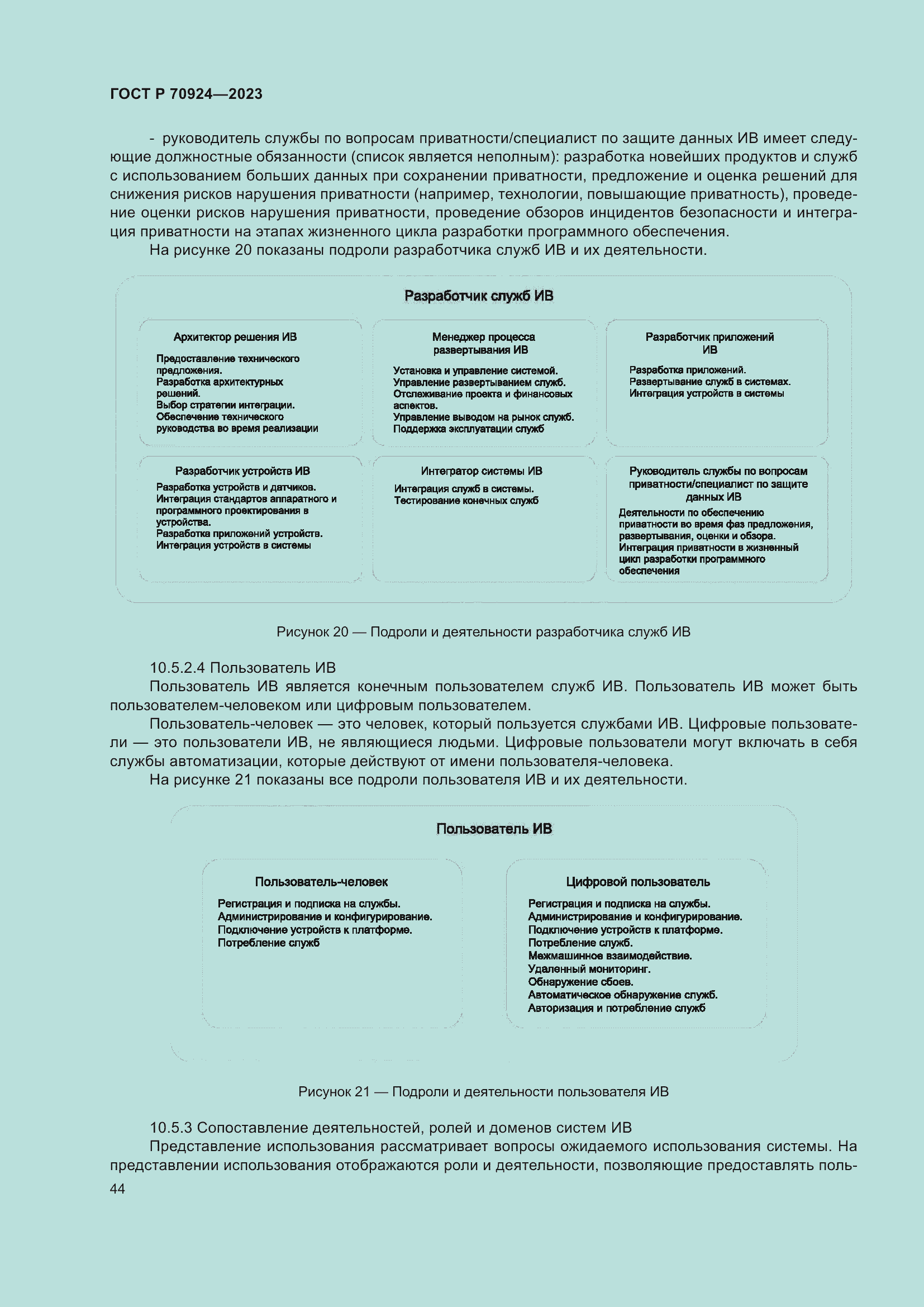 Страница 50 ГОСТ Р 70924-2023