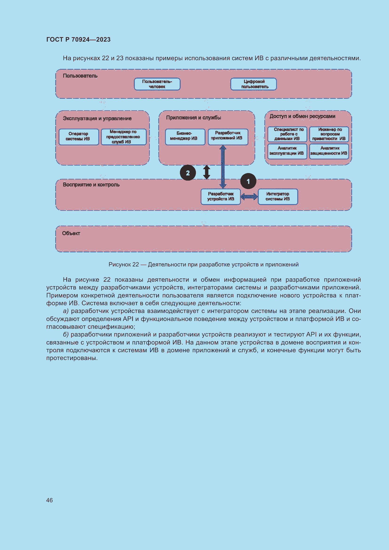 Страница 52 ГОСТ Р 70924-2023