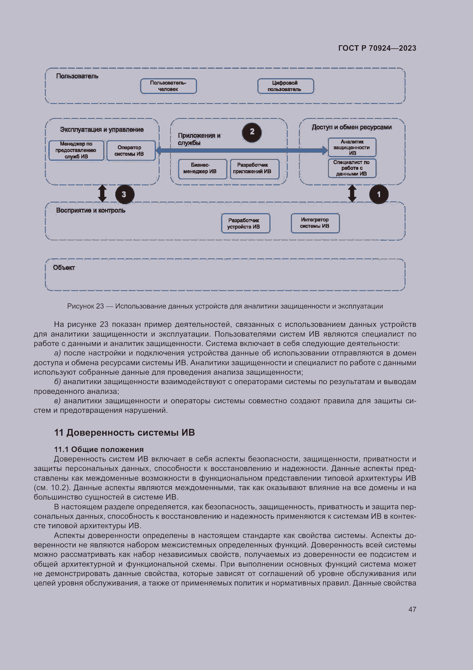 Страница 53 ГОСТ Р 70924-2023