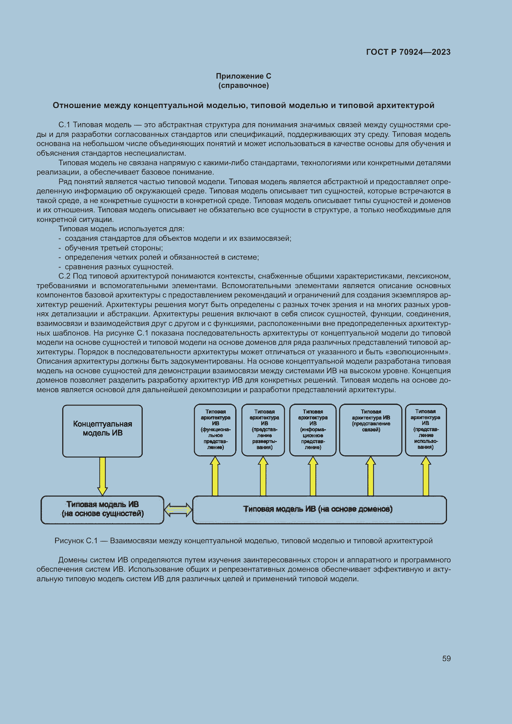 Страница 65 ГОСТ Р 70924-2023