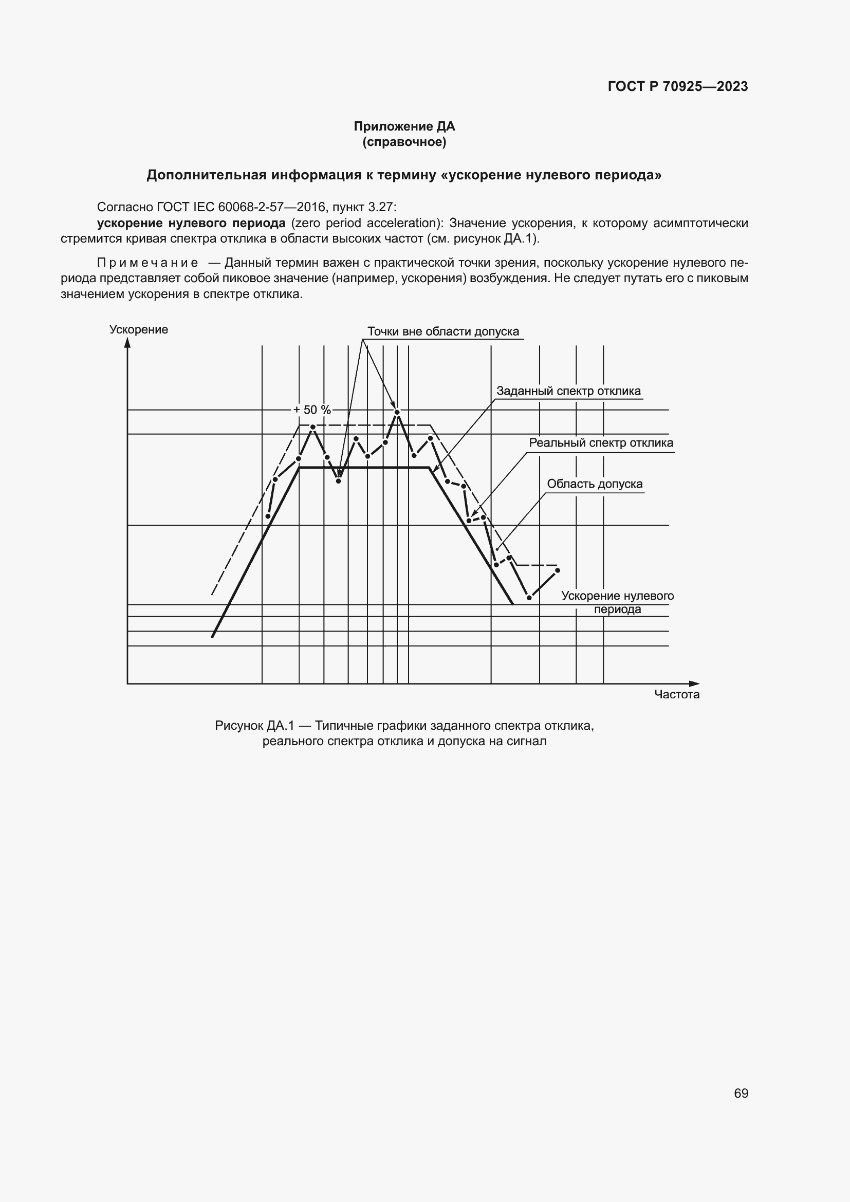Страница 77 ГОСТ Р 70925-2023