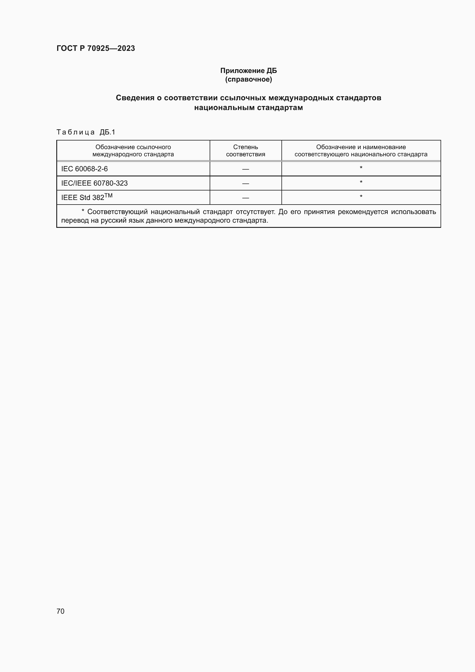 Страница 78 ГОСТ Р 70925-2023