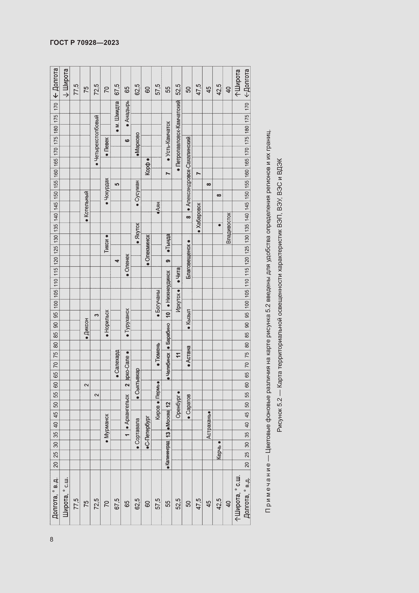 Страница 14 ГОСТ Р 70928-2023