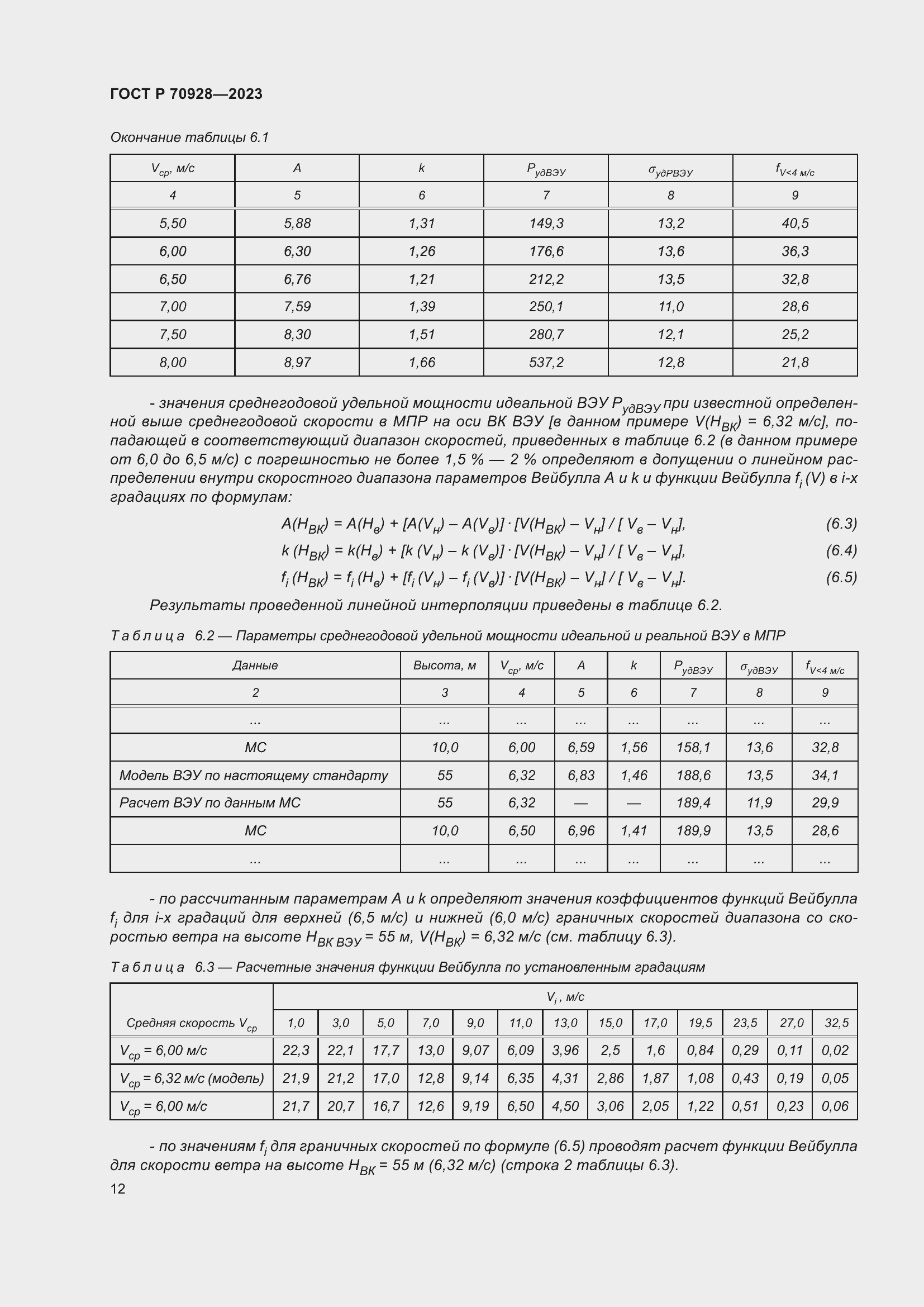 Страница 18 ГОСТ Р 70928-2023
