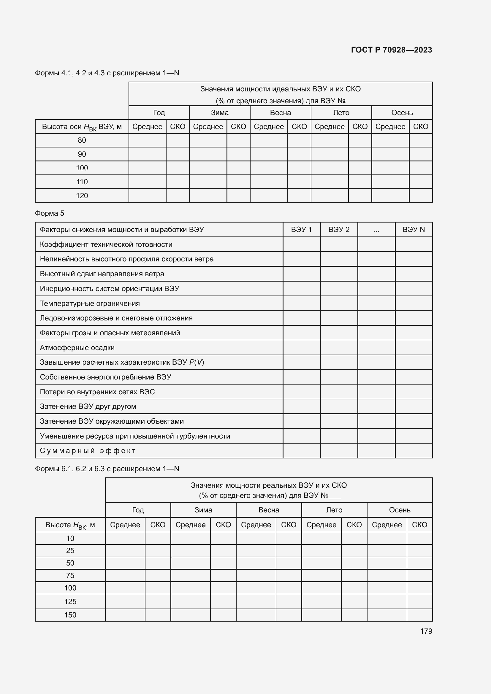Страница 185 ГОСТ Р 70928-2023