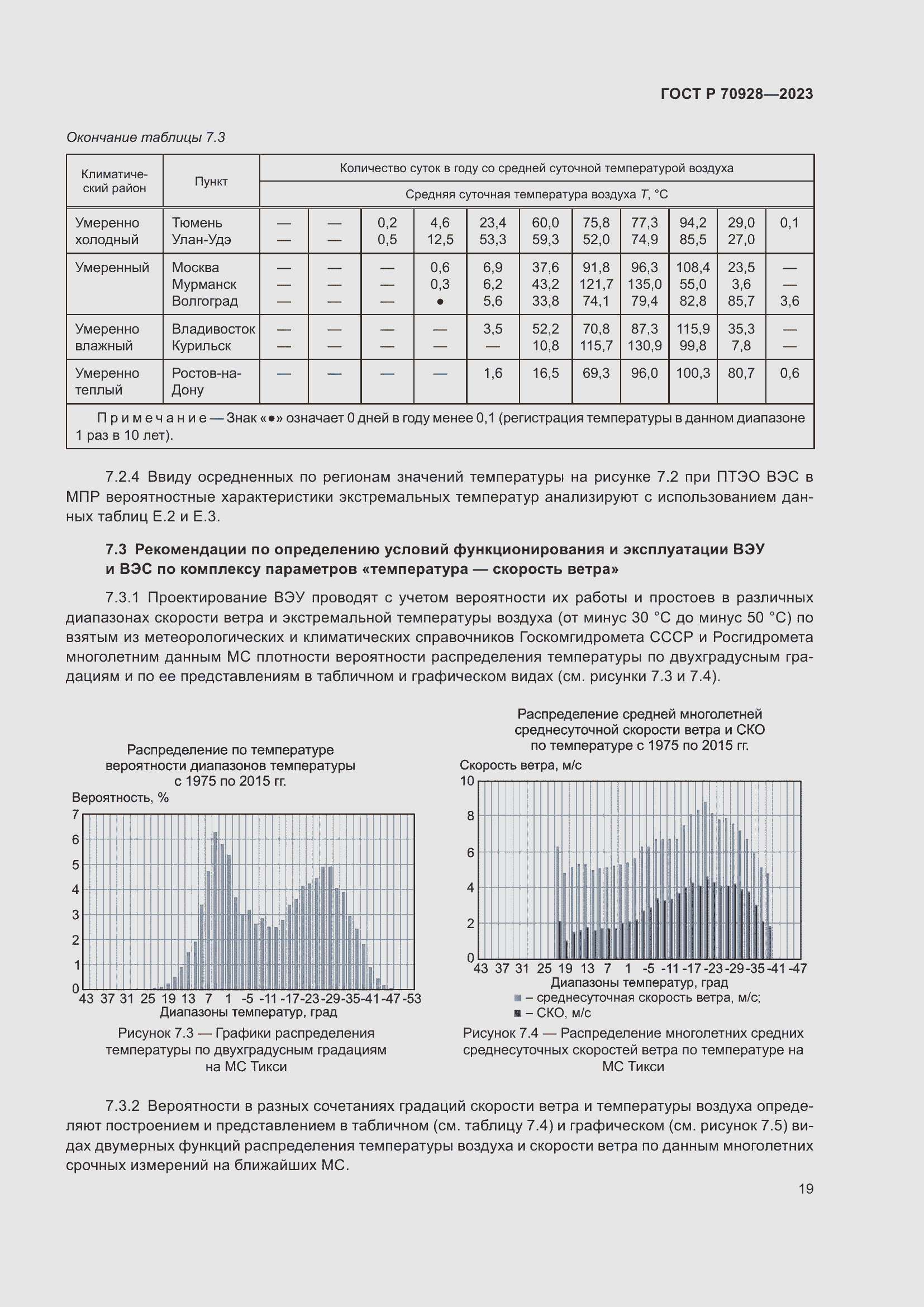 Страница 25 ГОСТ Р 70928-2023