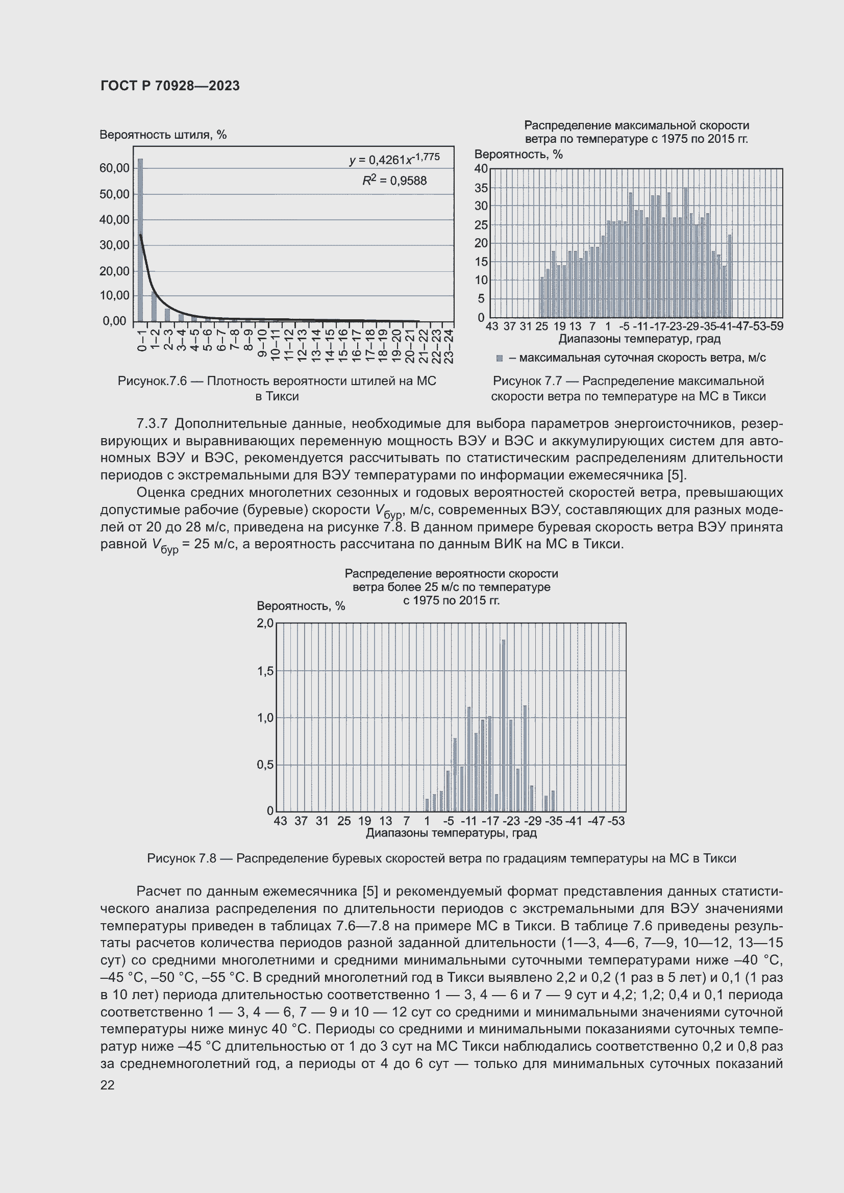 Страница 28 ГОСТ Р 70928-2023