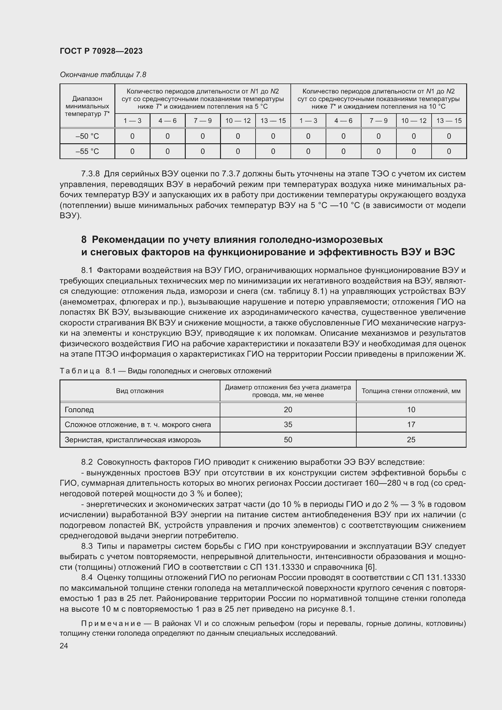 Страница 30 ГОСТ Р 70928-2023