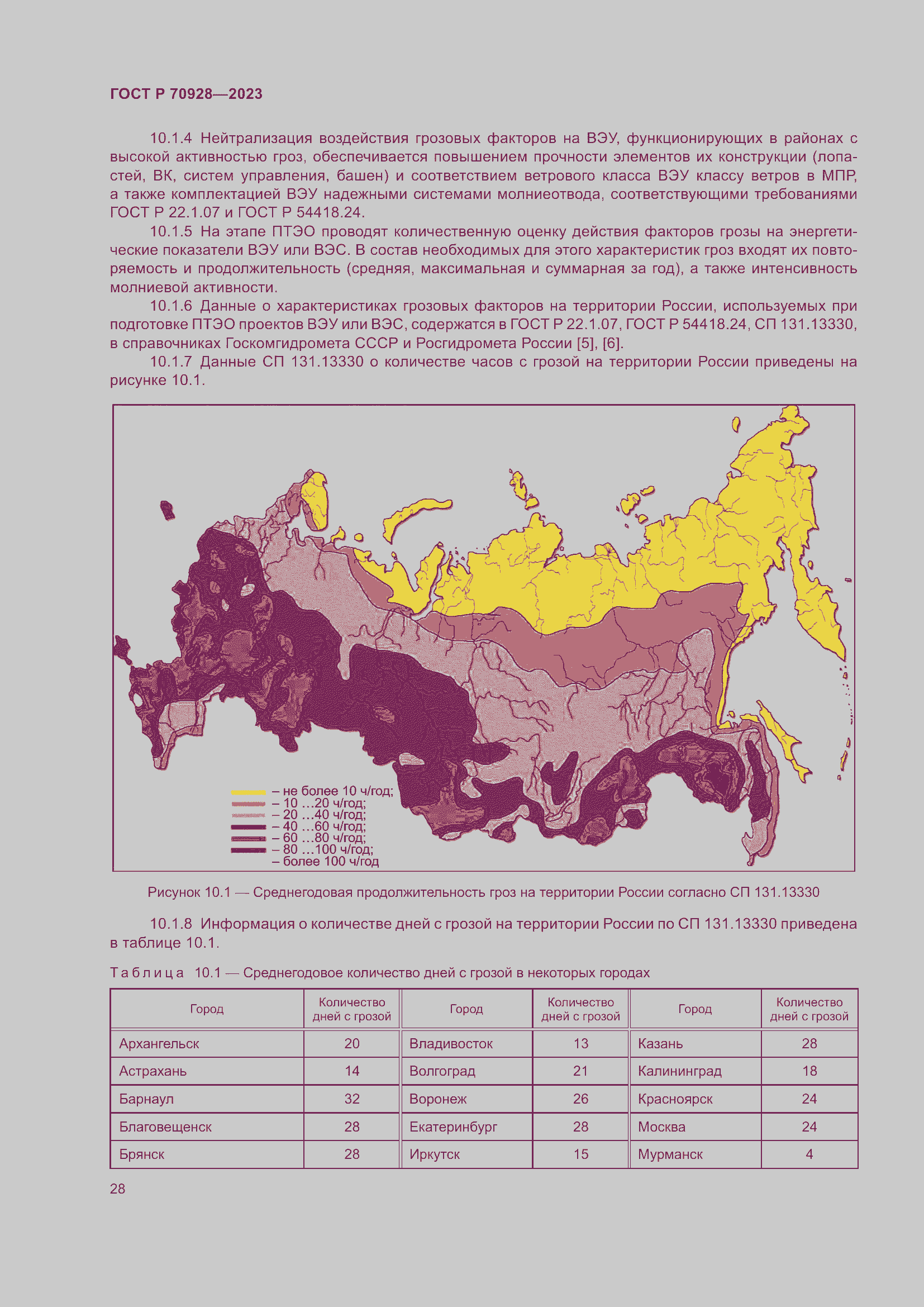 Страница 34 ГОСТ Р 70928-2023