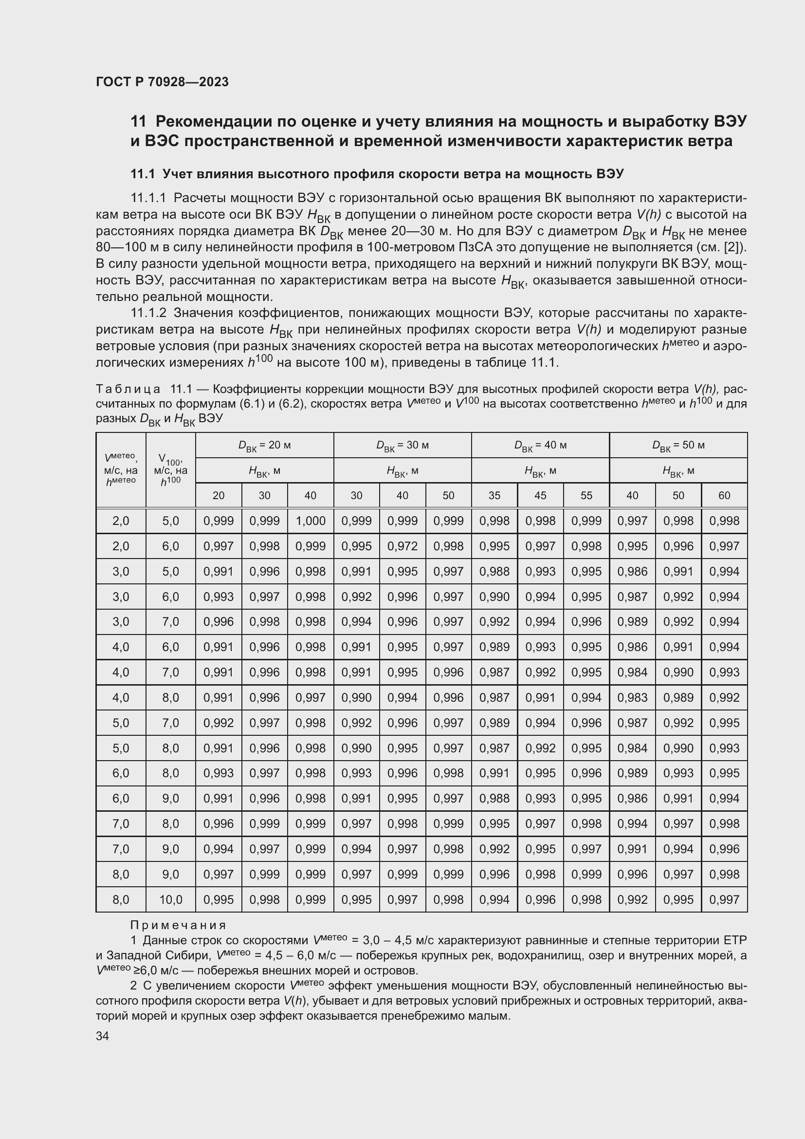 Страница 40 ГОСТ Р 70928-2023