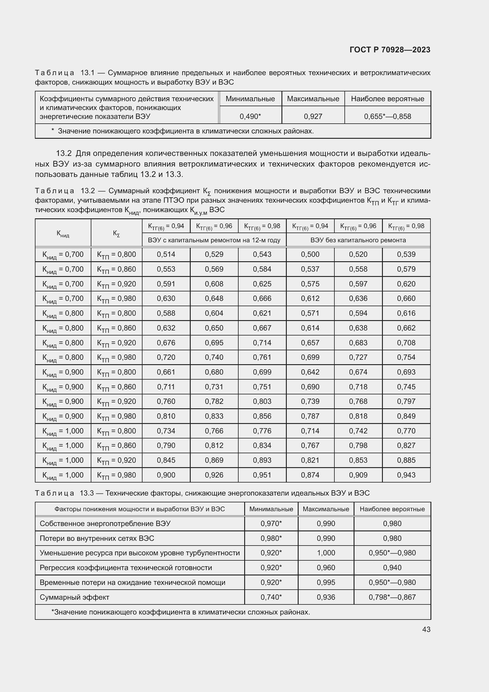 Страница 49 ГОСТ Р 70928-2023