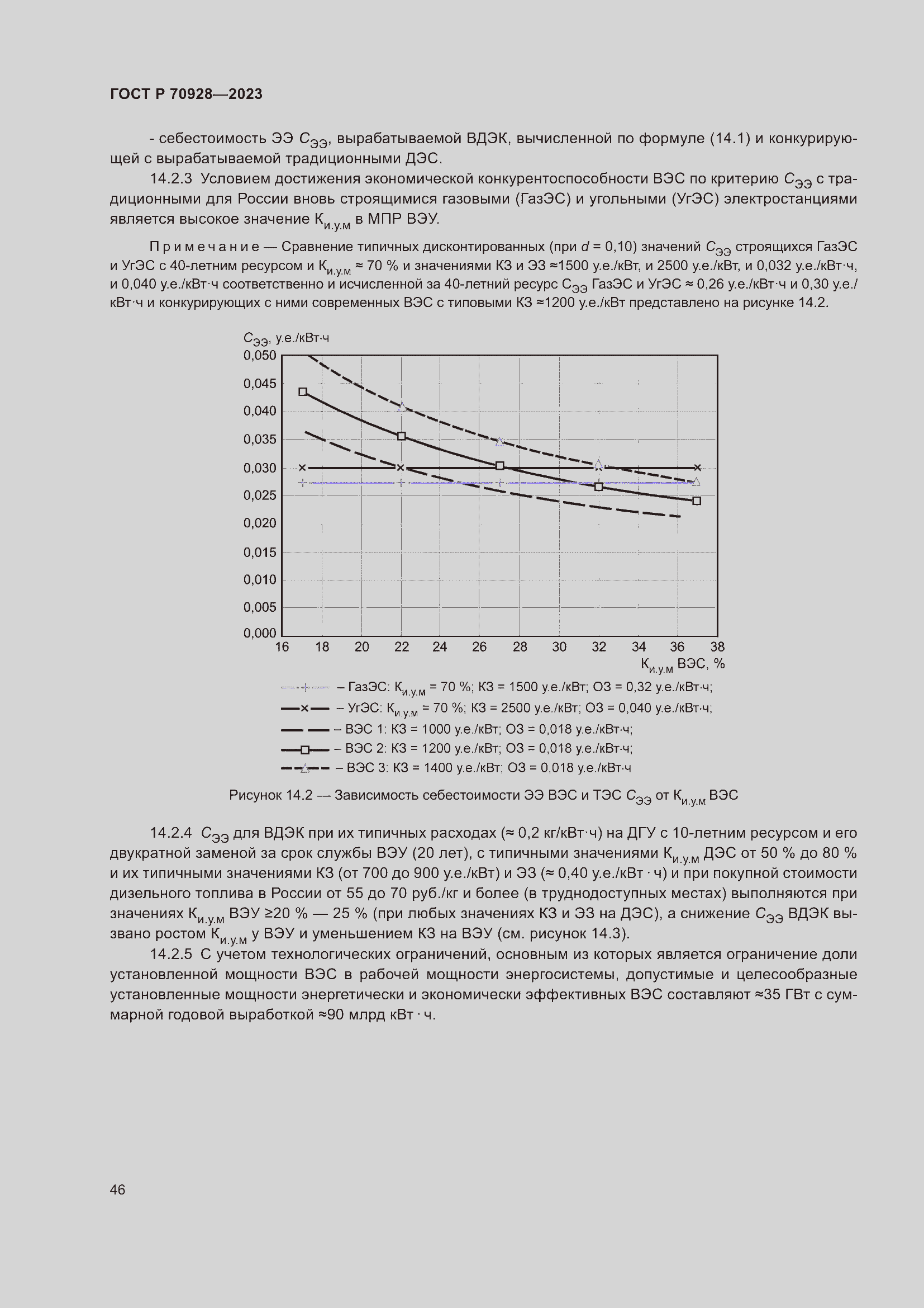 Страница 52 ГОСТ Р 70928-2023
