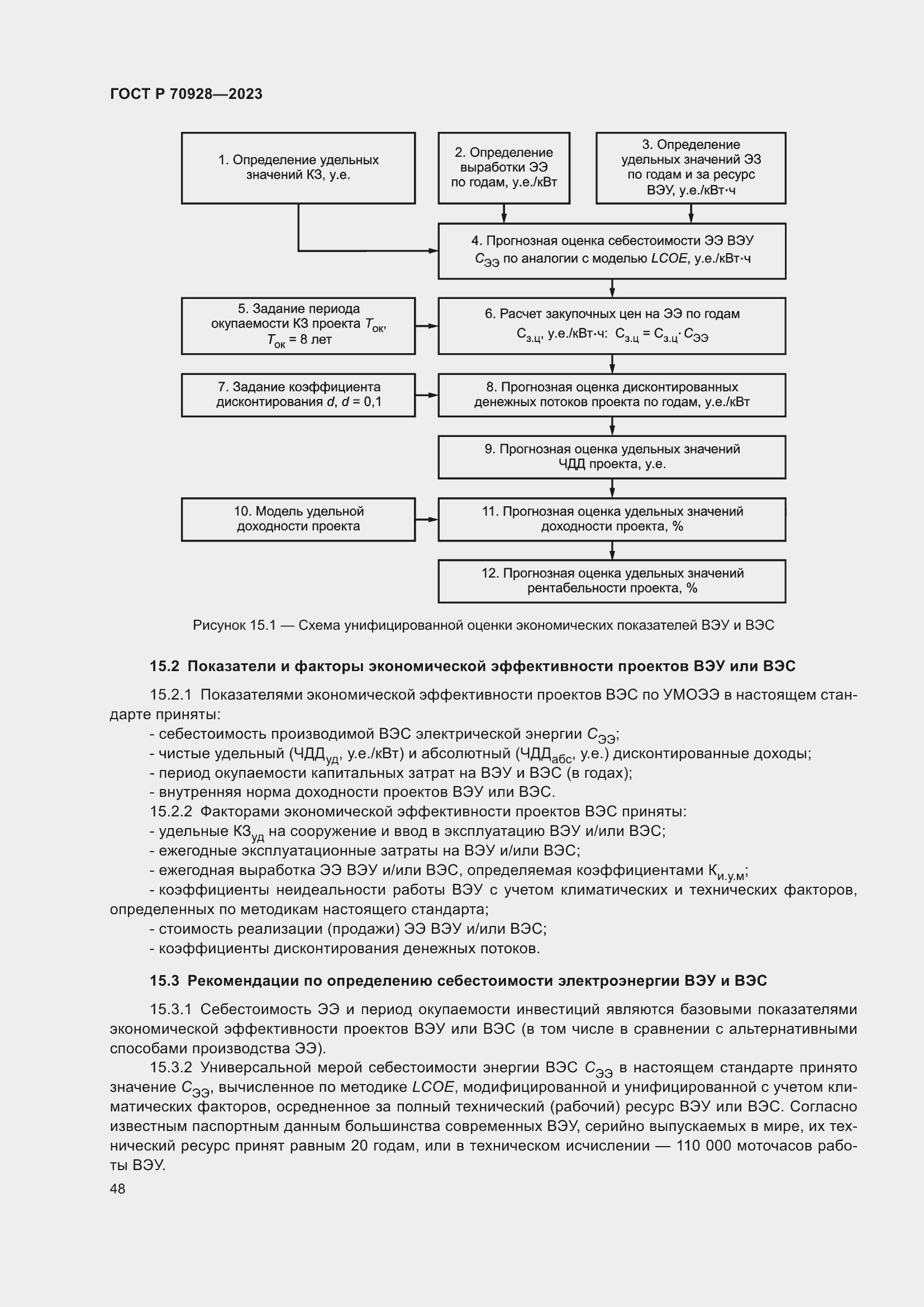 Страница 54 ГОСТ Р 70928-2023