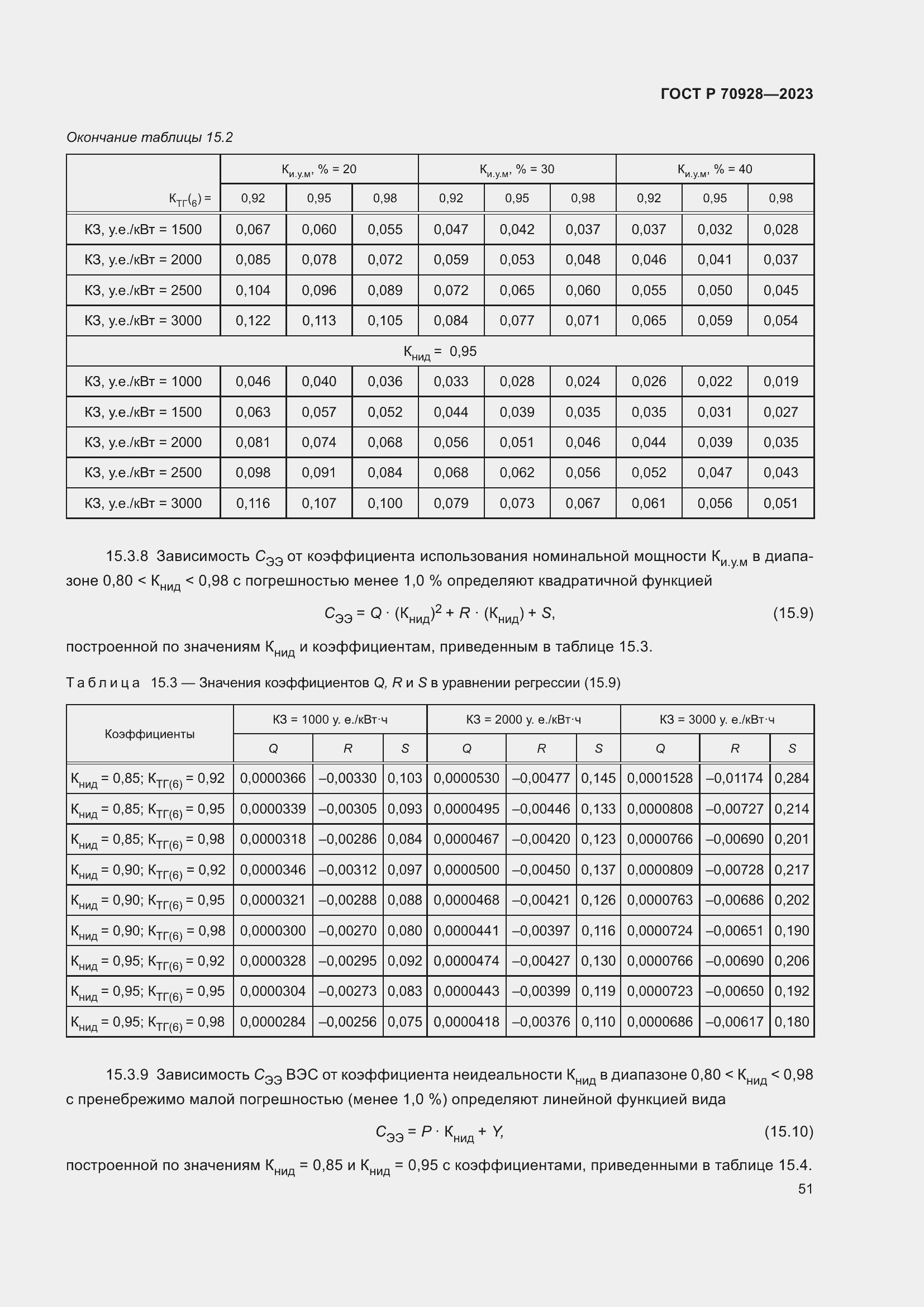 Страница 57 ГОСТ Р 70928-2023