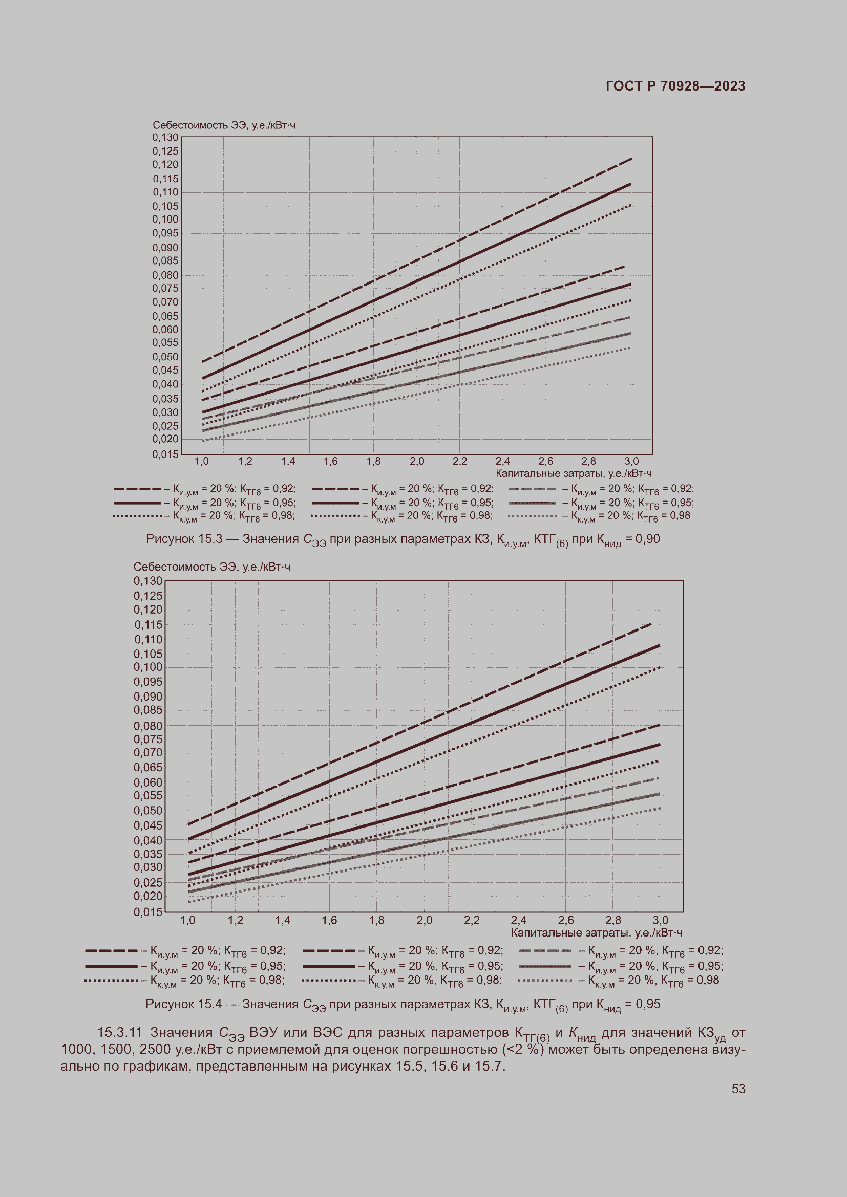 Страница 59 ГОСТ Р 70928-2023