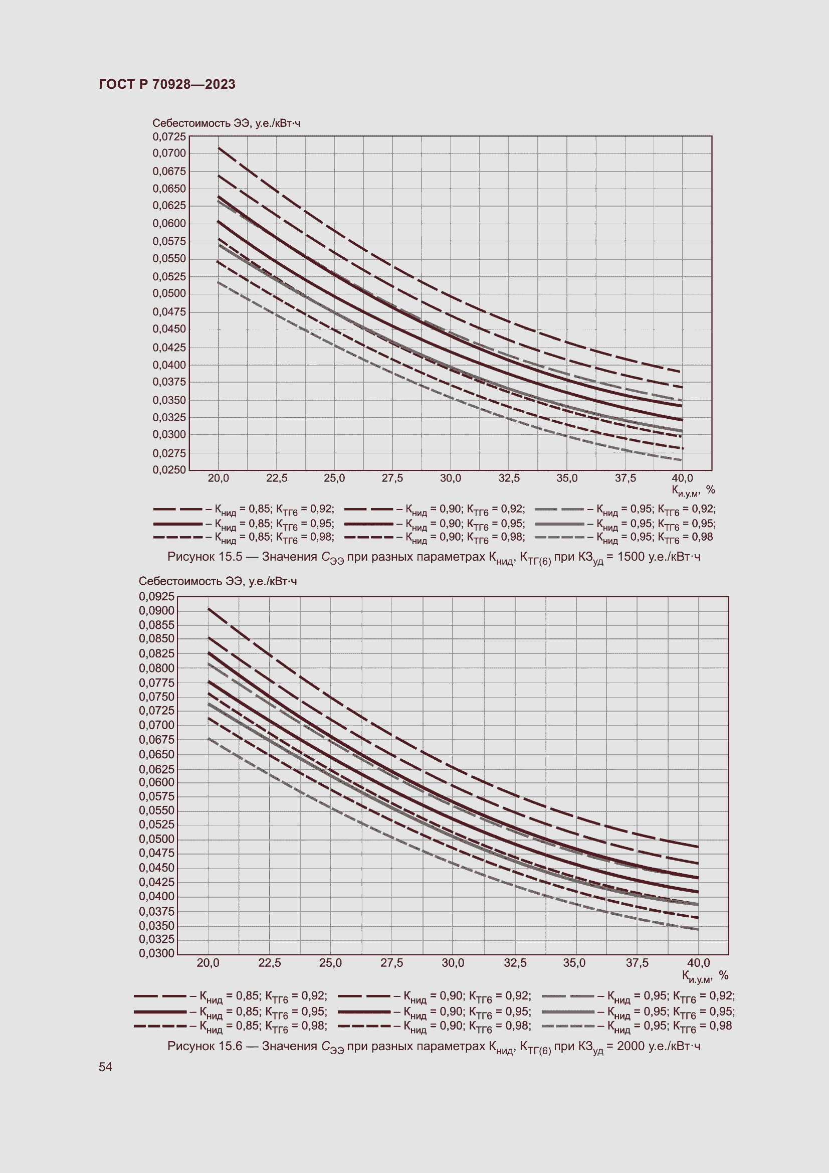 Страница 60 ГОСТ Р 70928-2023