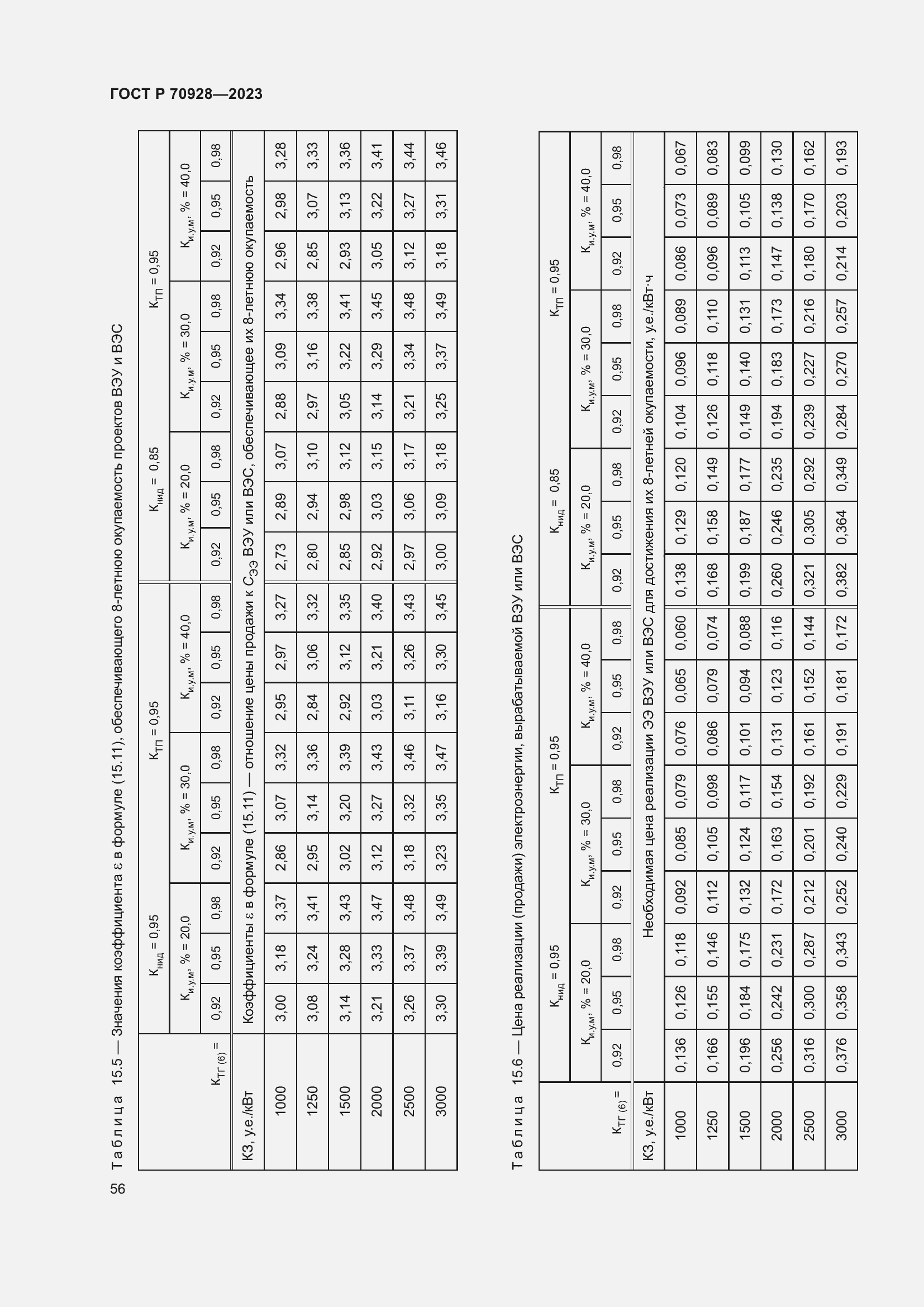 Страница 62 ГОСТ Р 70928-2023
