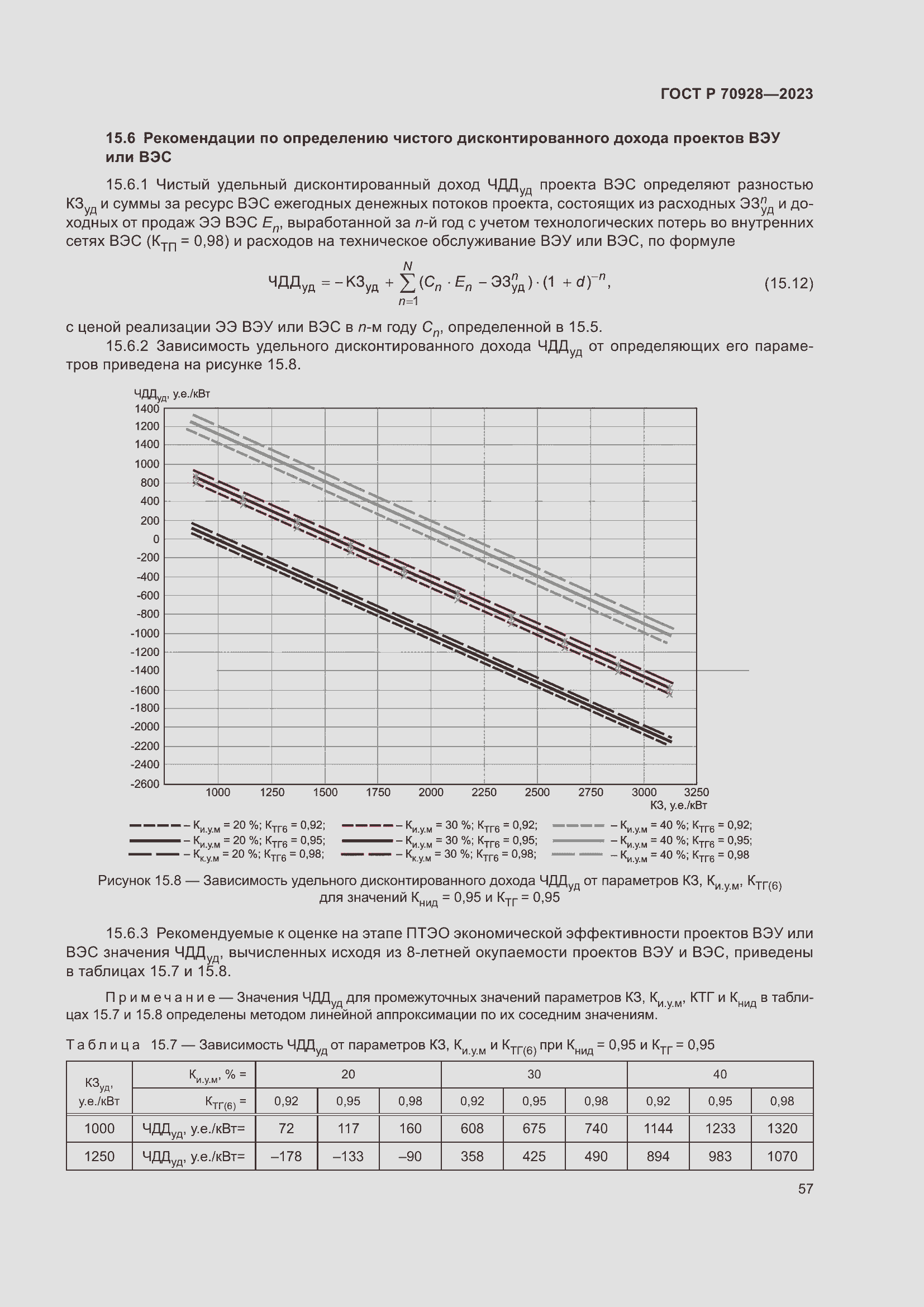 Страница 63 ГОСТ Р 70928-2023