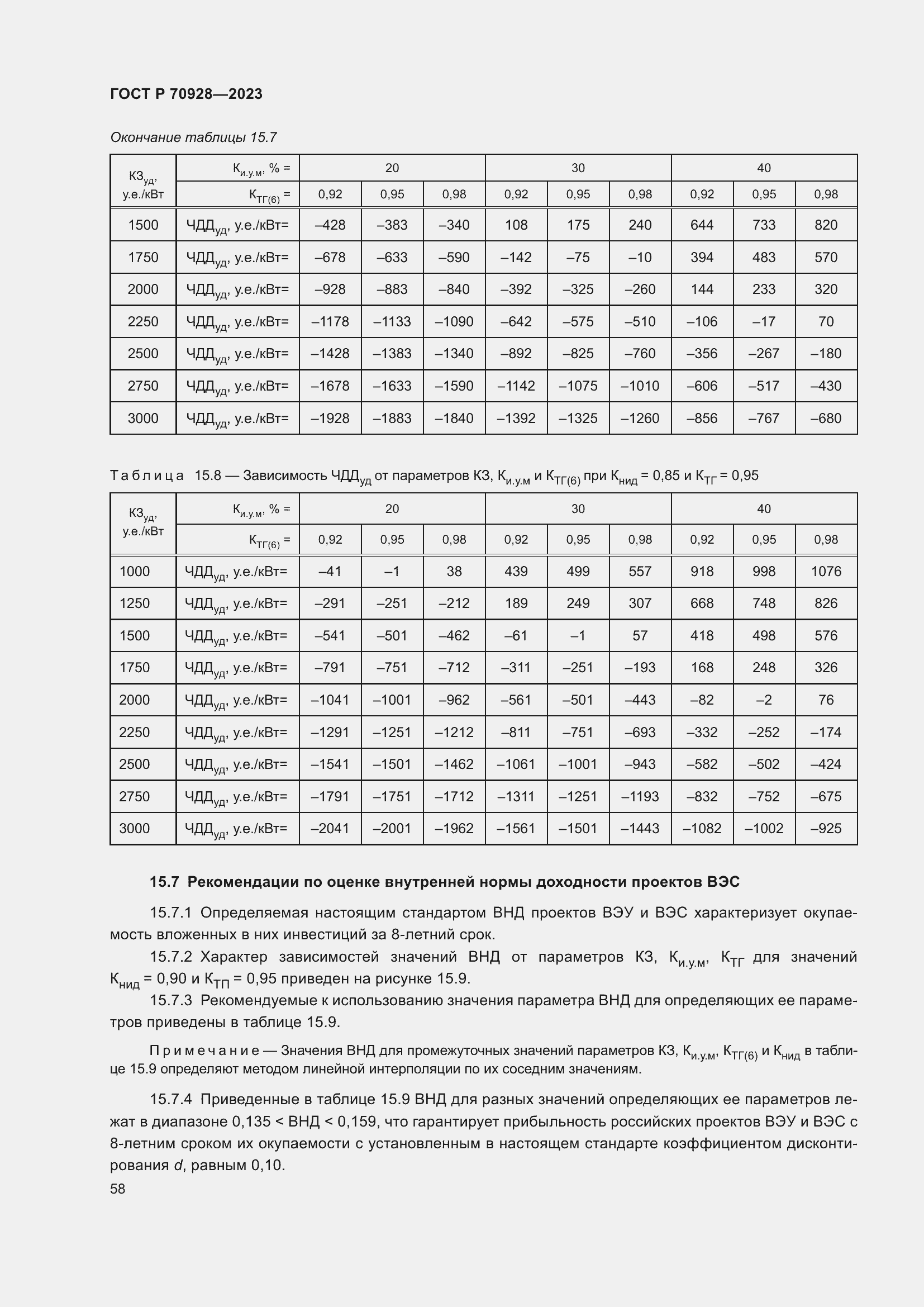 Страница 64 ГОСТ Р 70928-2023