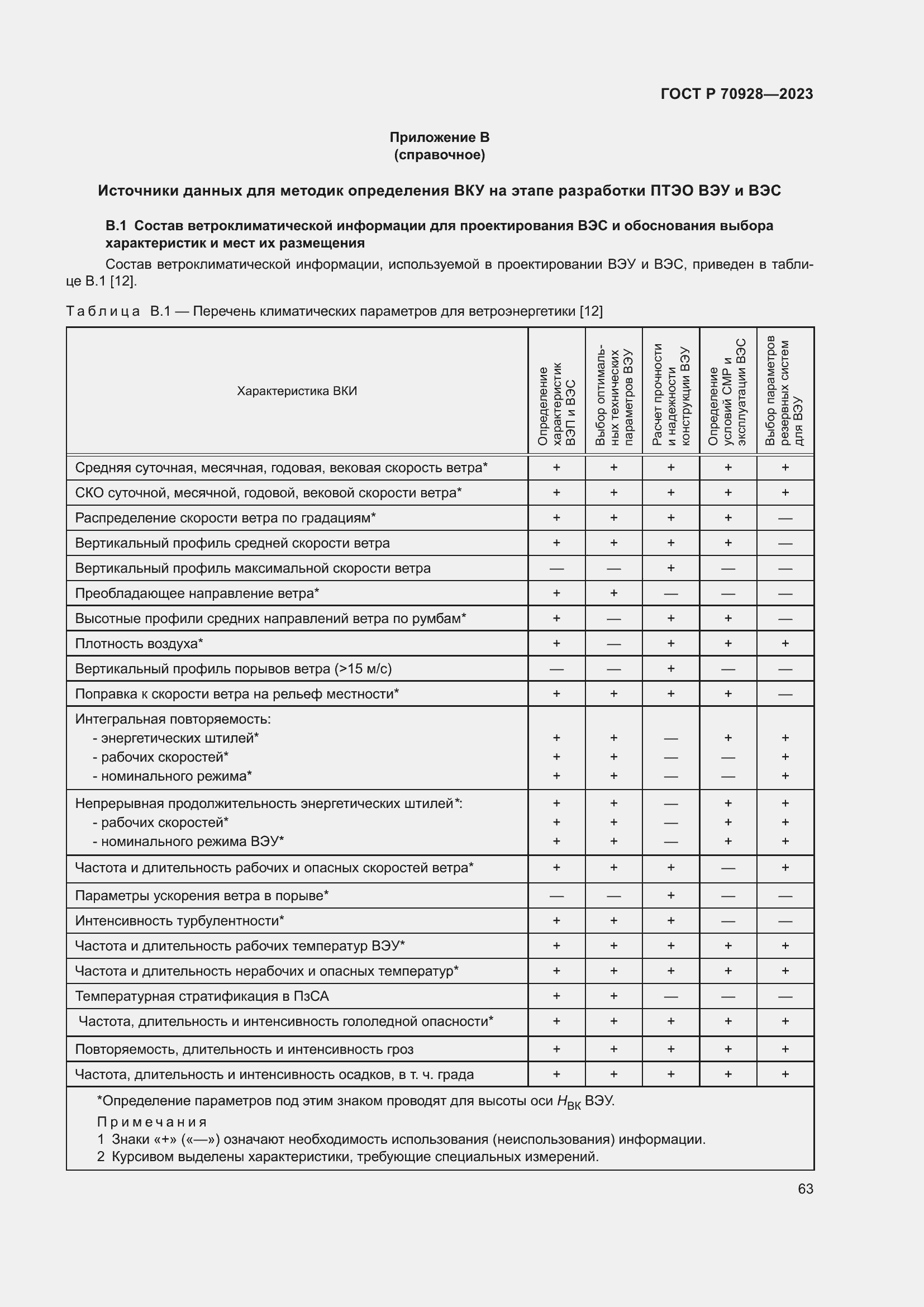 Страница 69 ГОСТ Р 70928-2023
