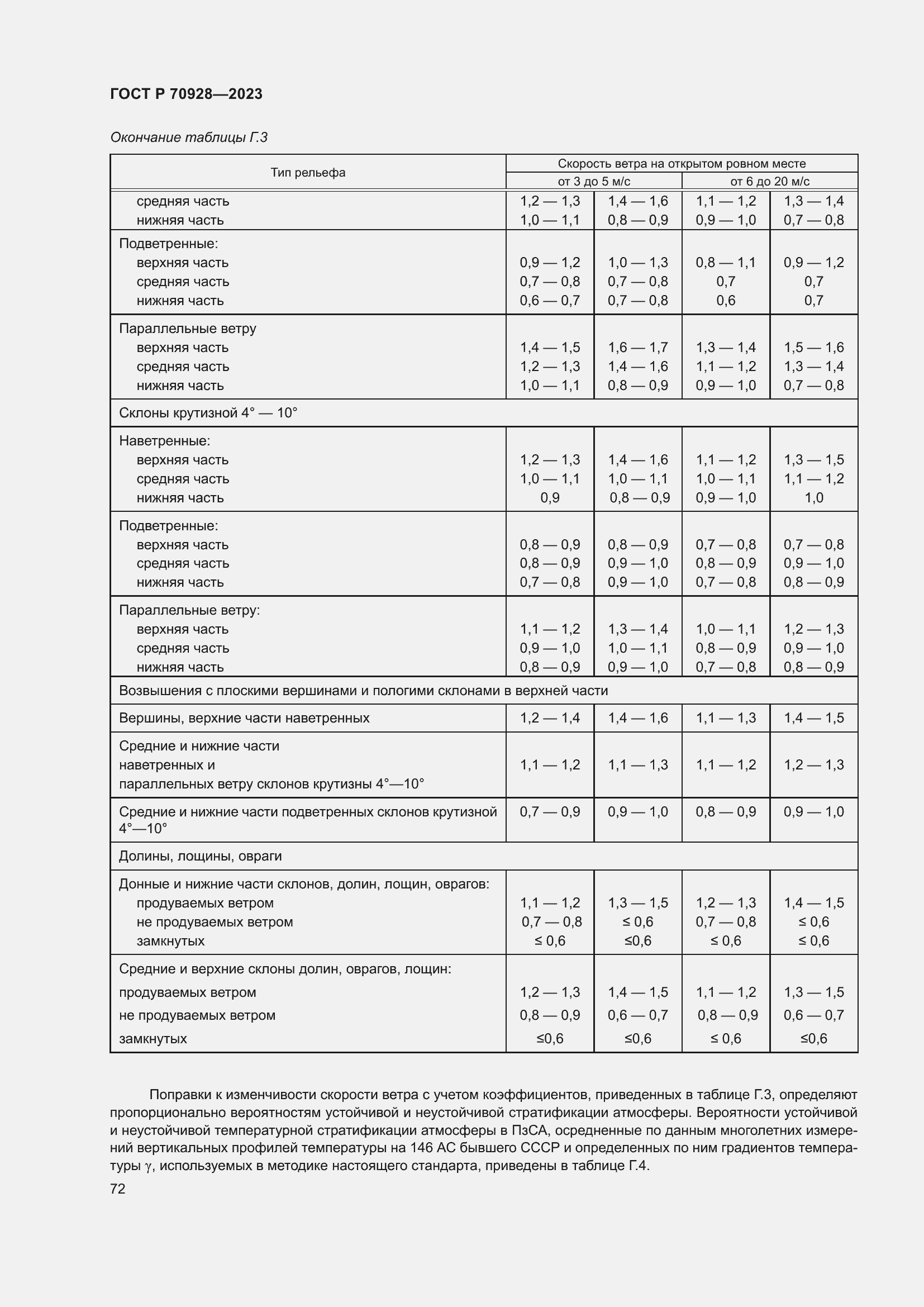 Страница 78 ГОСТ Р 70928-2023
