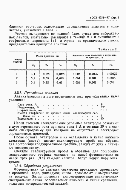 Страница 7 ГОСТ 4236-77