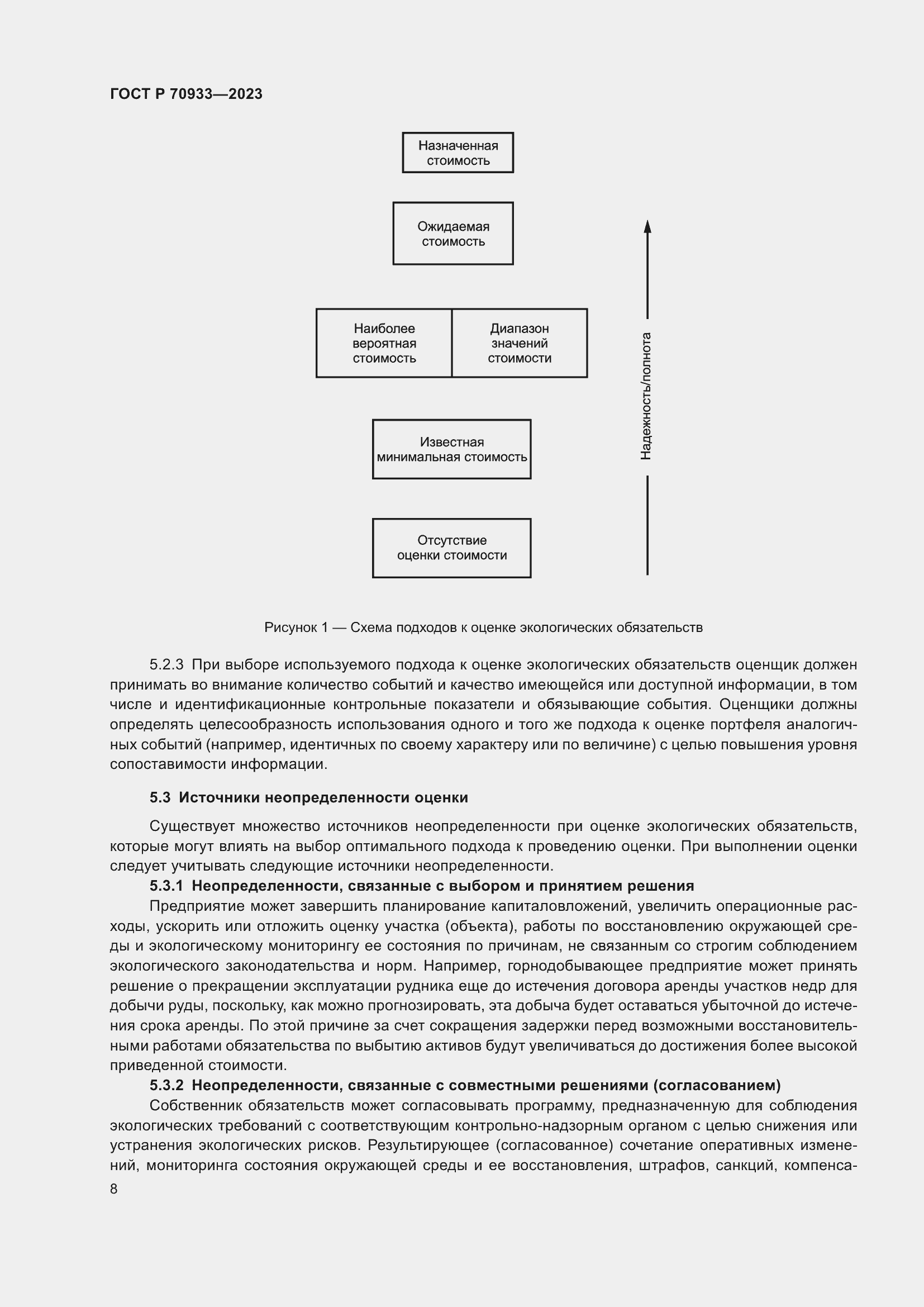 Страница 12 ГОСТ Р 70933-2023