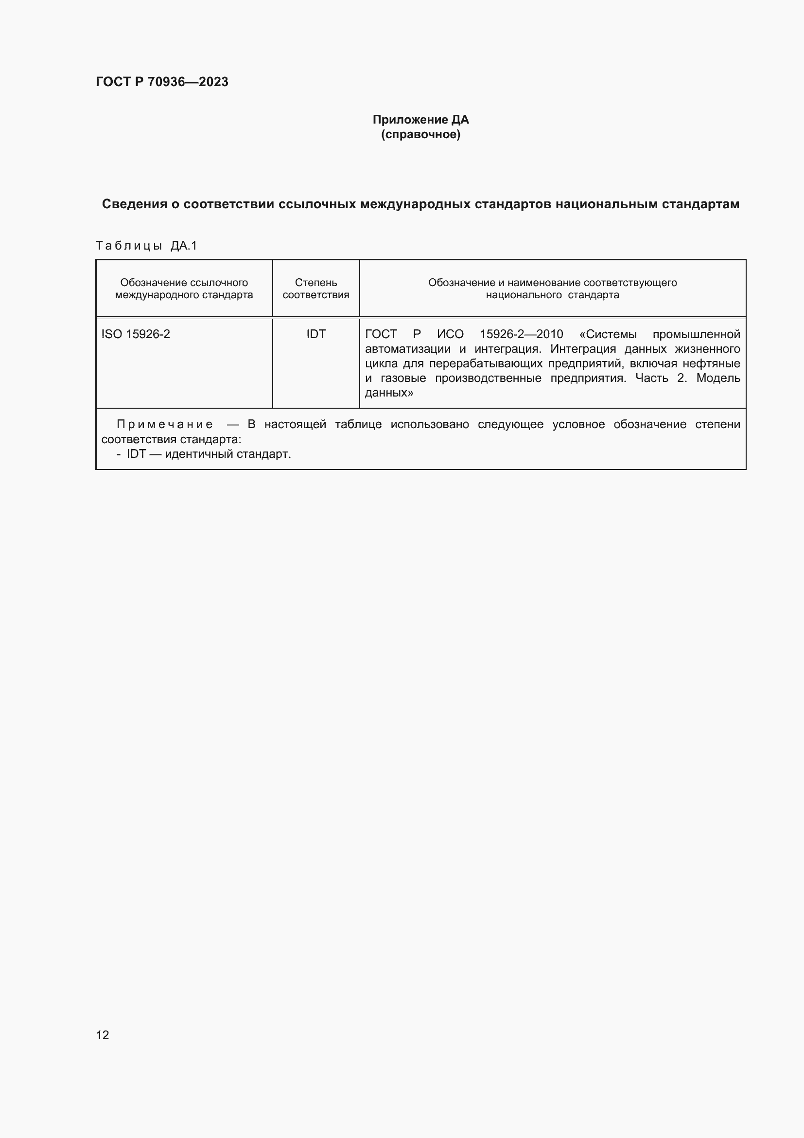 Страница 16 ГОСТ Р 70936-2023