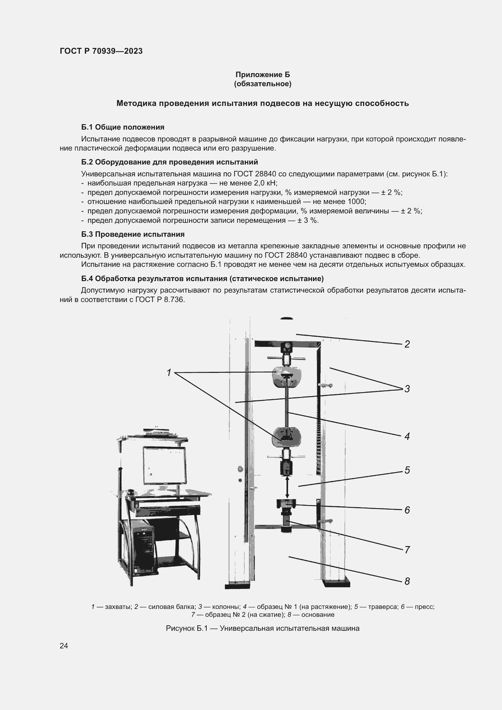 Страница 28 ГОСТ Р 70939-2023