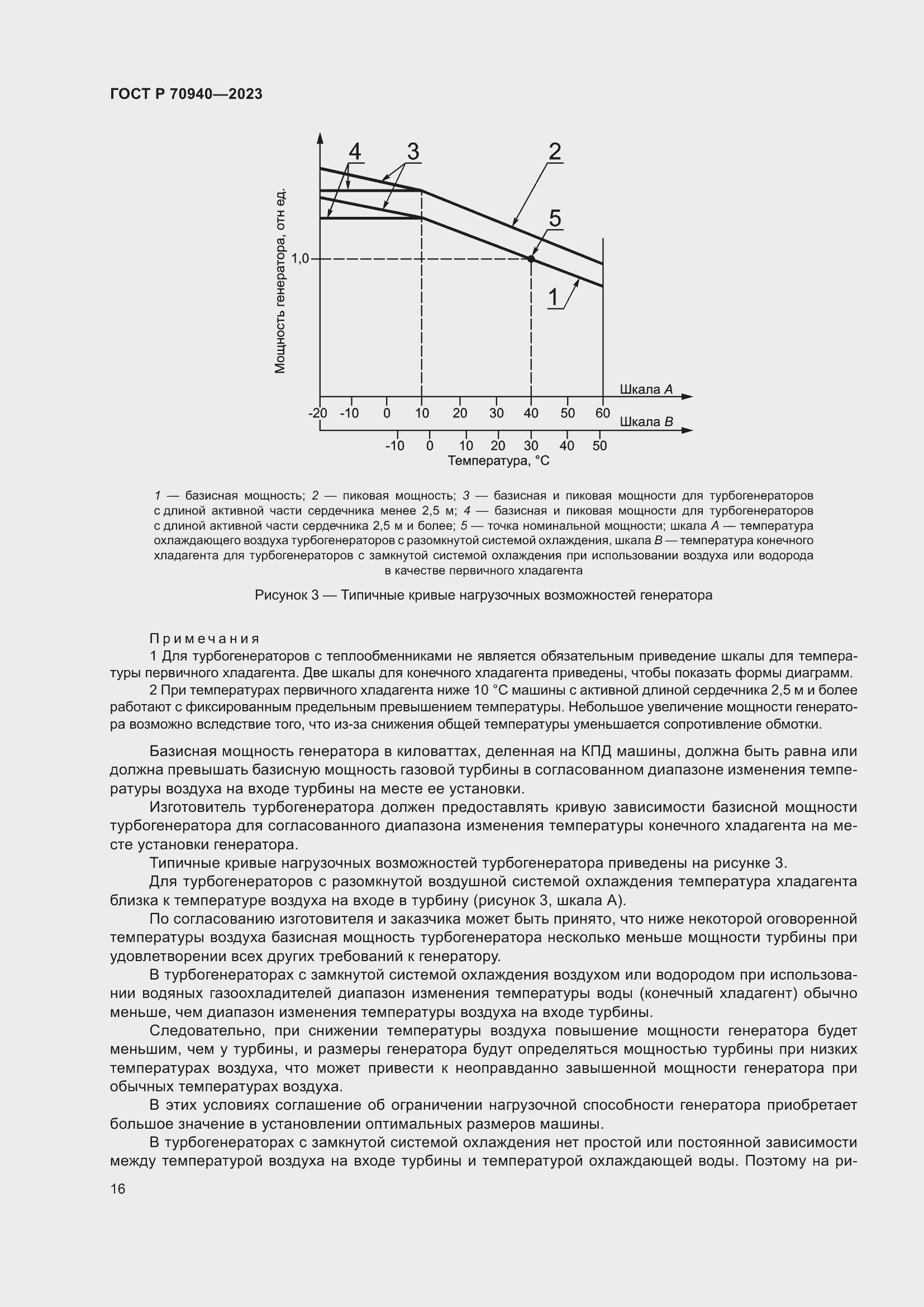 Страница 20 ГОСТ Р 70940-2023