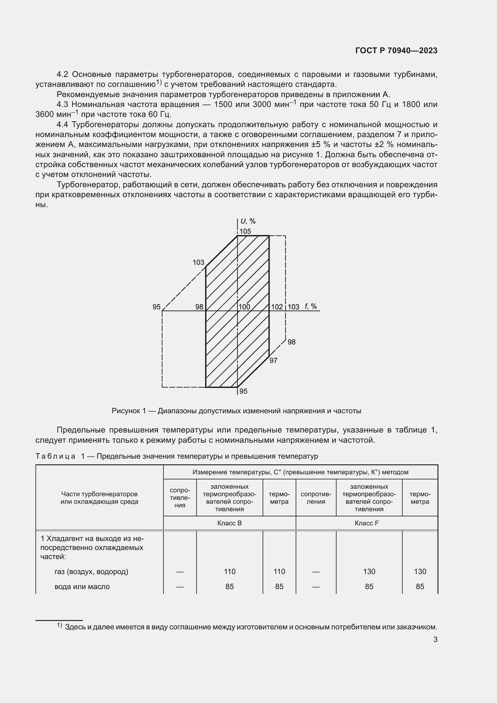 Страница 7 ГОСТ Р 70940-2023