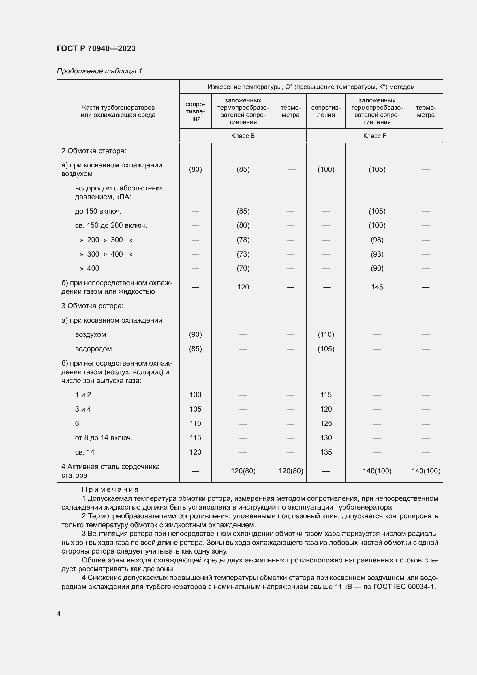 Страница 8 ГОСТ Р 70940-2023