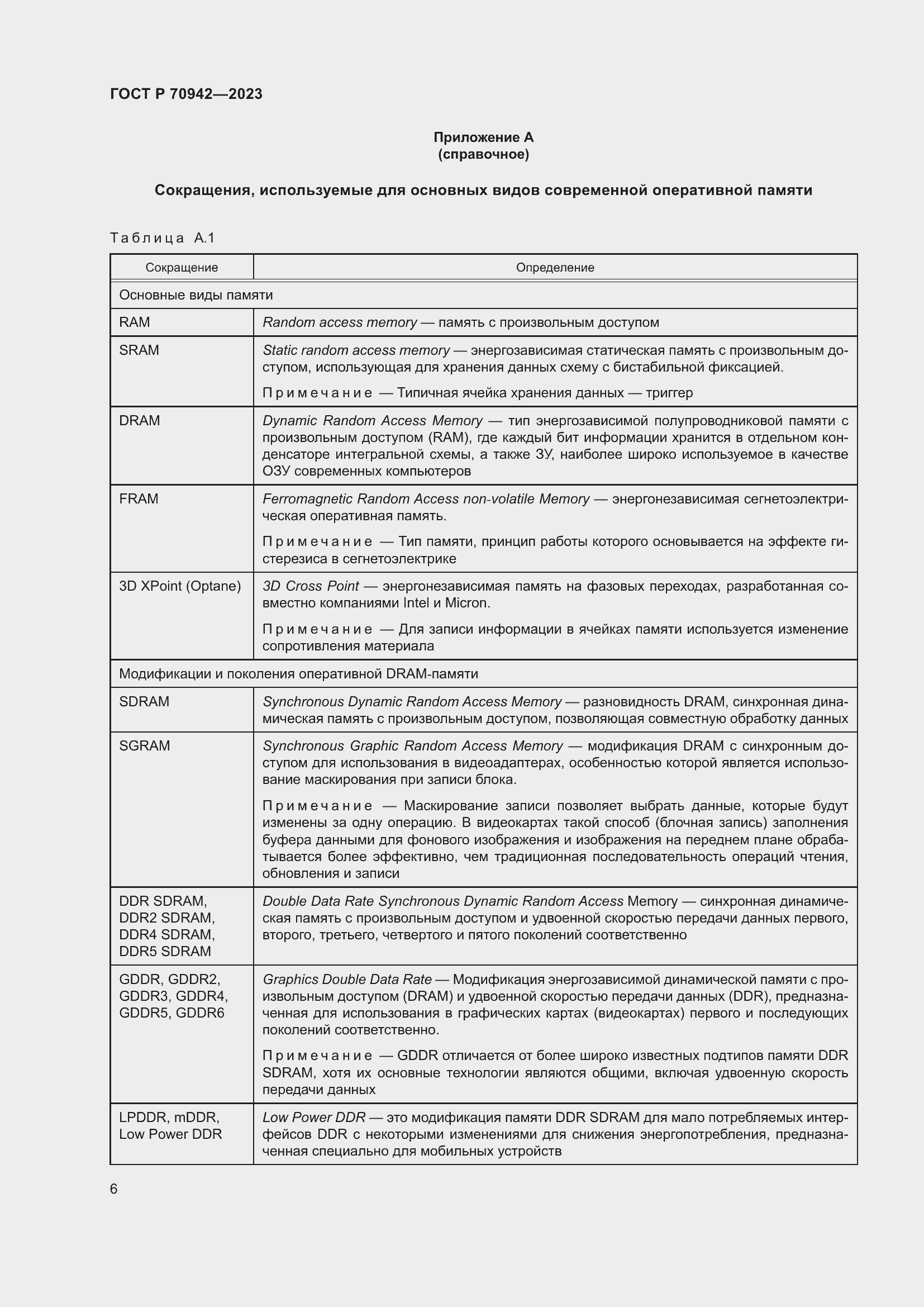 Страница 10 ГОСТ Р 70942-2023