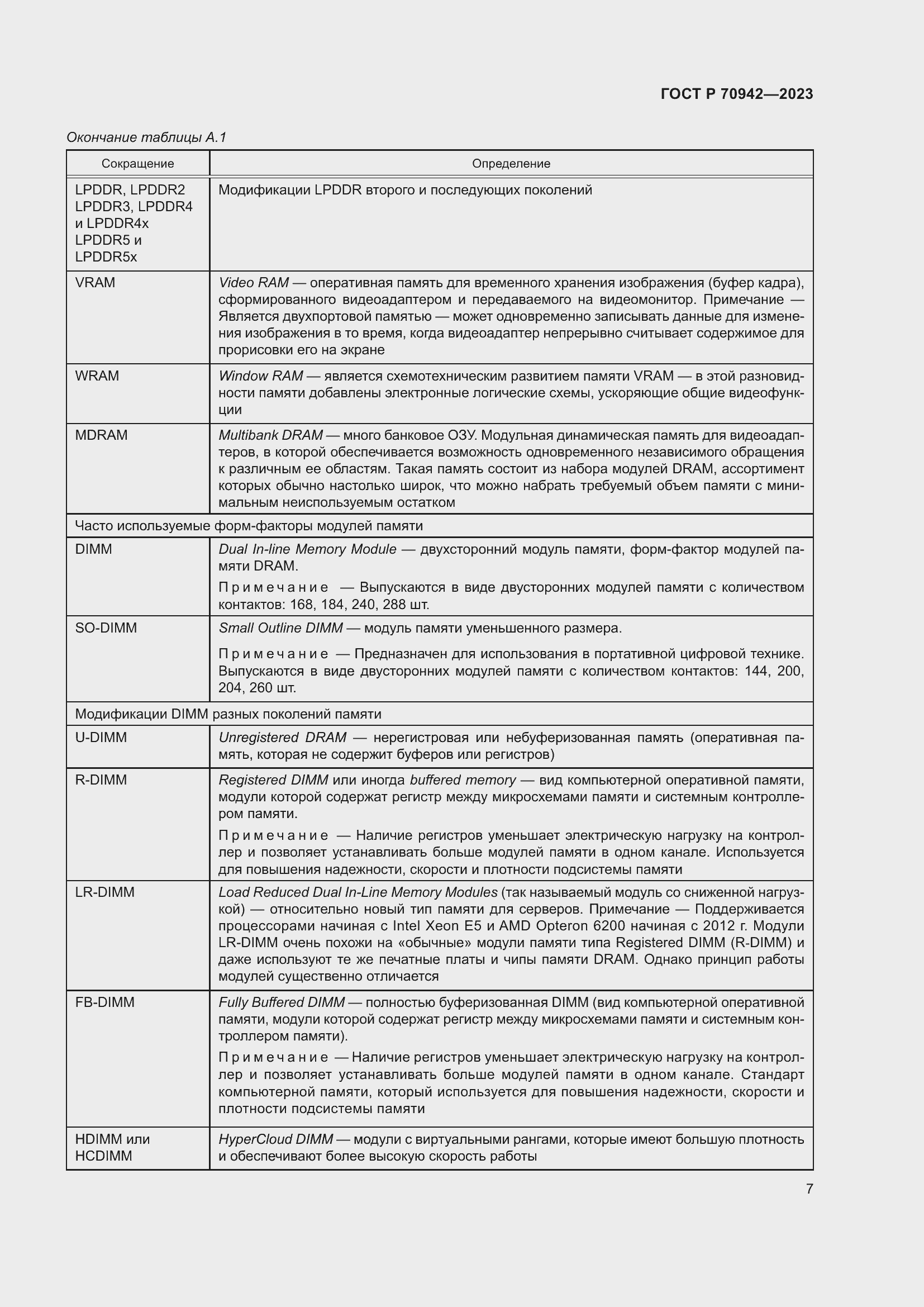 Страница 11 ГОСТ Р 70942-2023