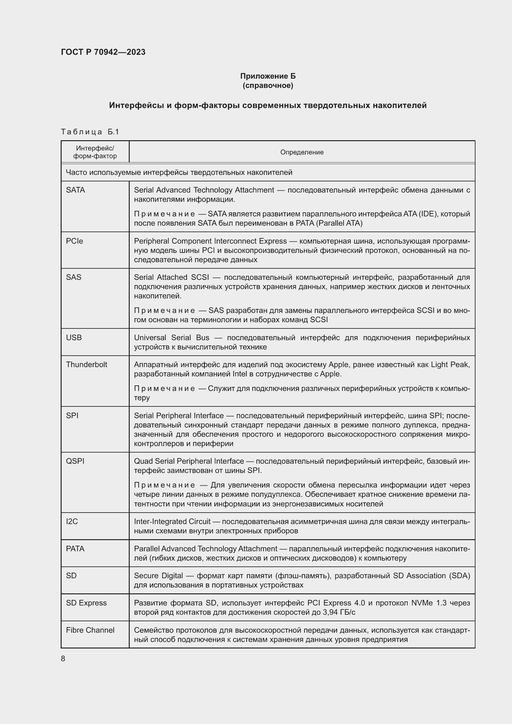 Страница 12 ГОСТ Р 70942-2023