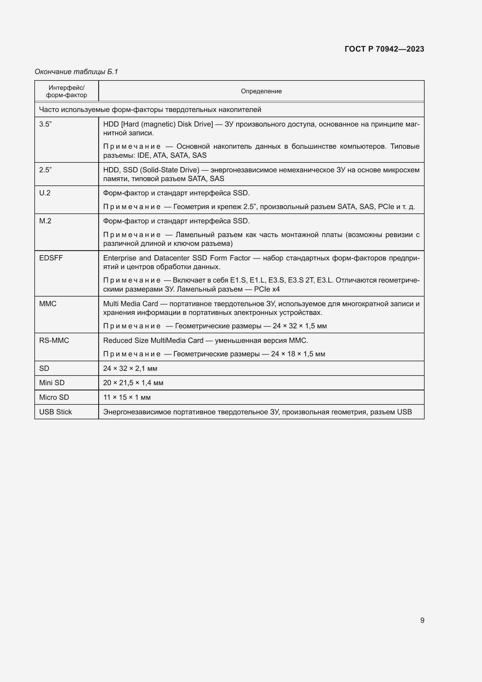 Страница 13 ГОСТ Р 70942-2023