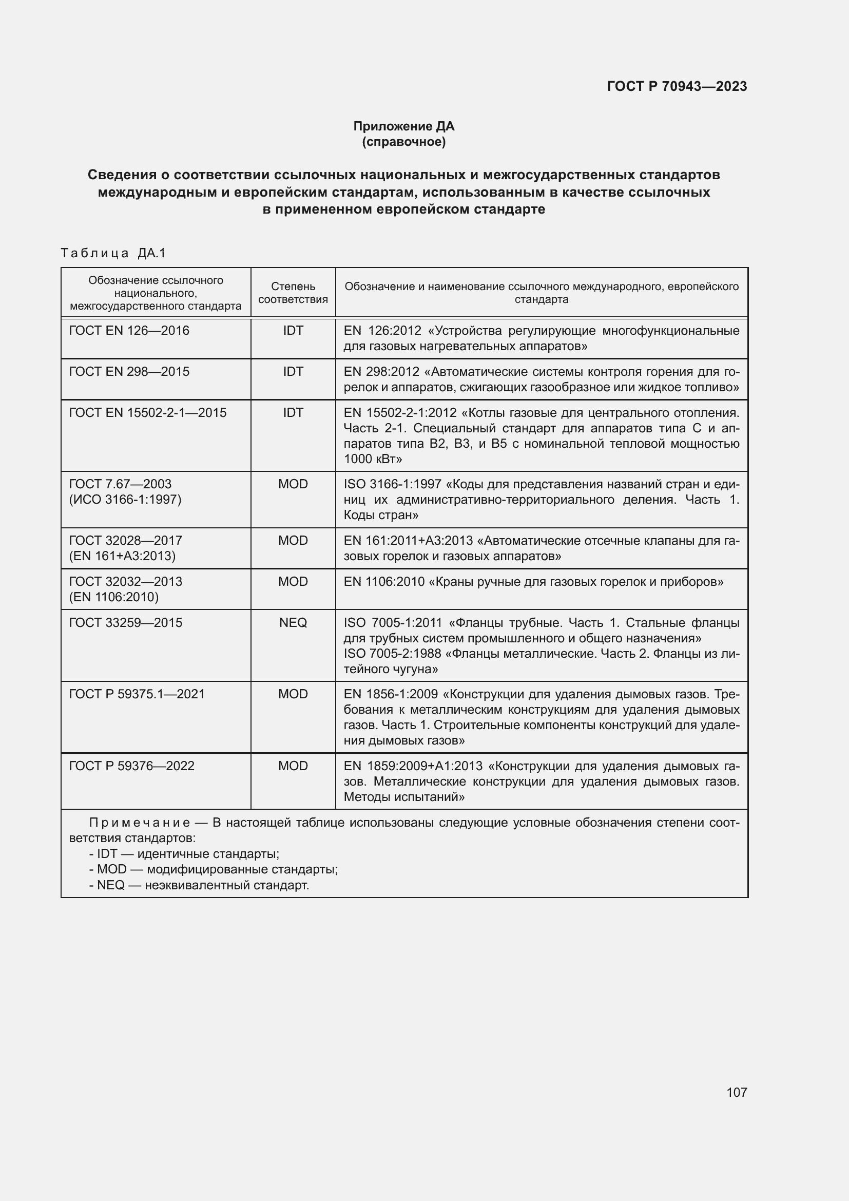 Страница 111 ГОСТ Р 70943-2023