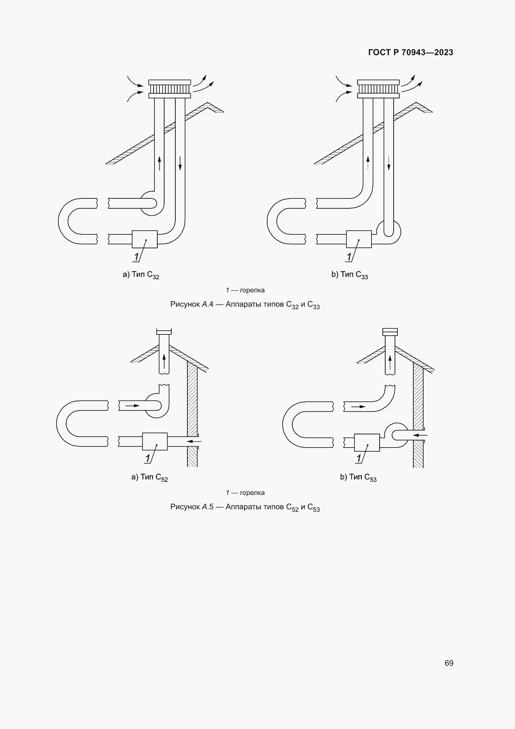 Страница 73 ГОСТ Р 70943-2023