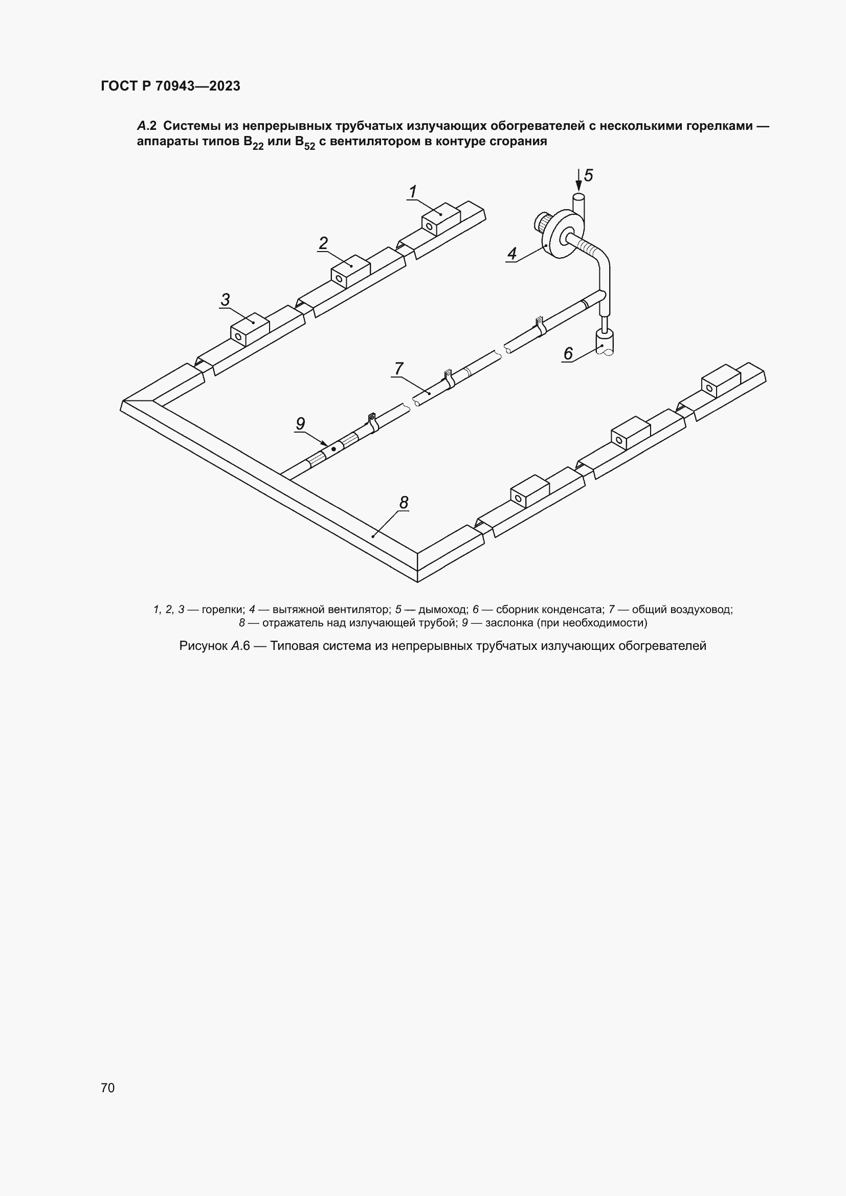 Страница 74 ГОСТ Р 70943-2023