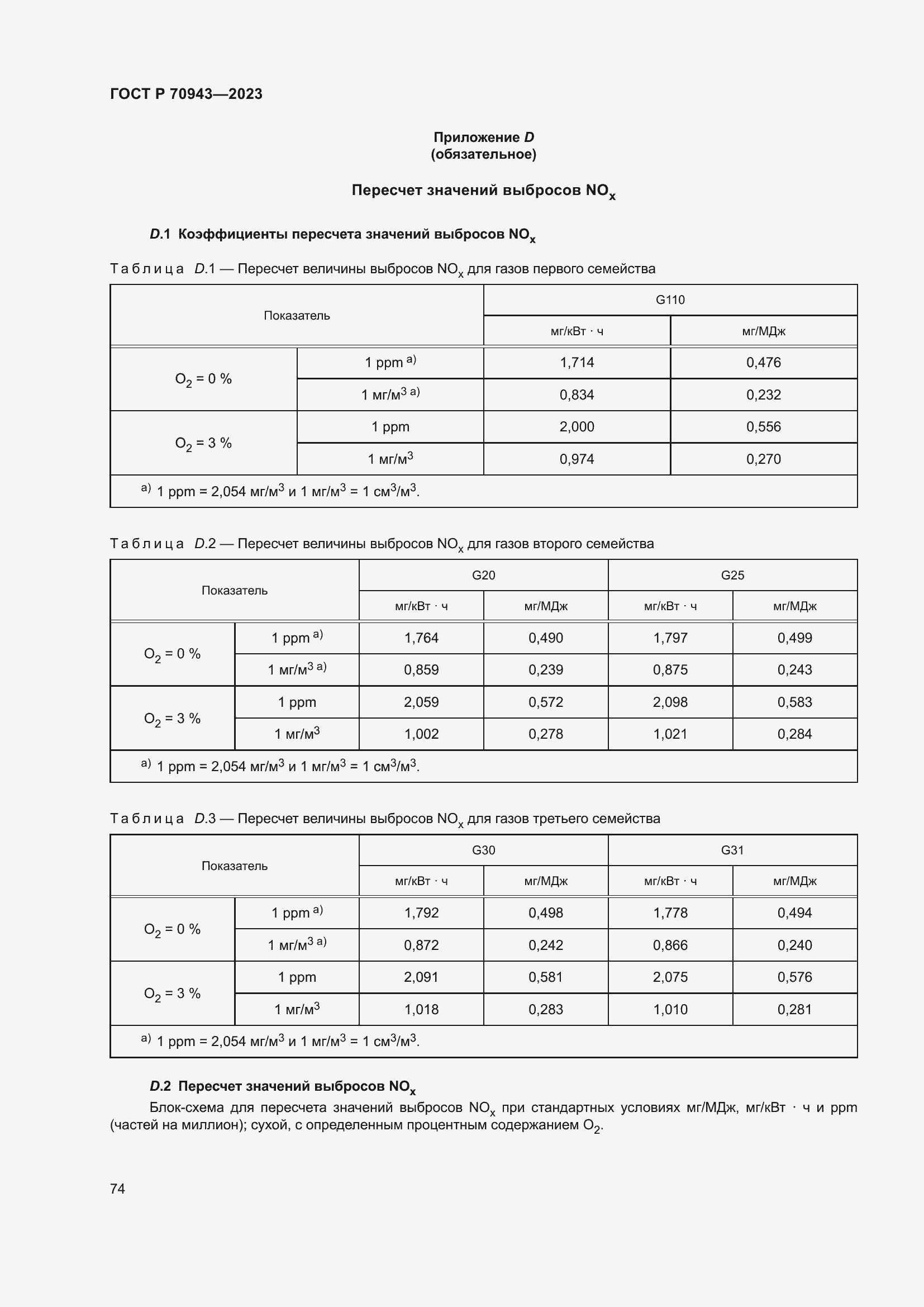 Страница 78 ГОСТ Р 70943-2023